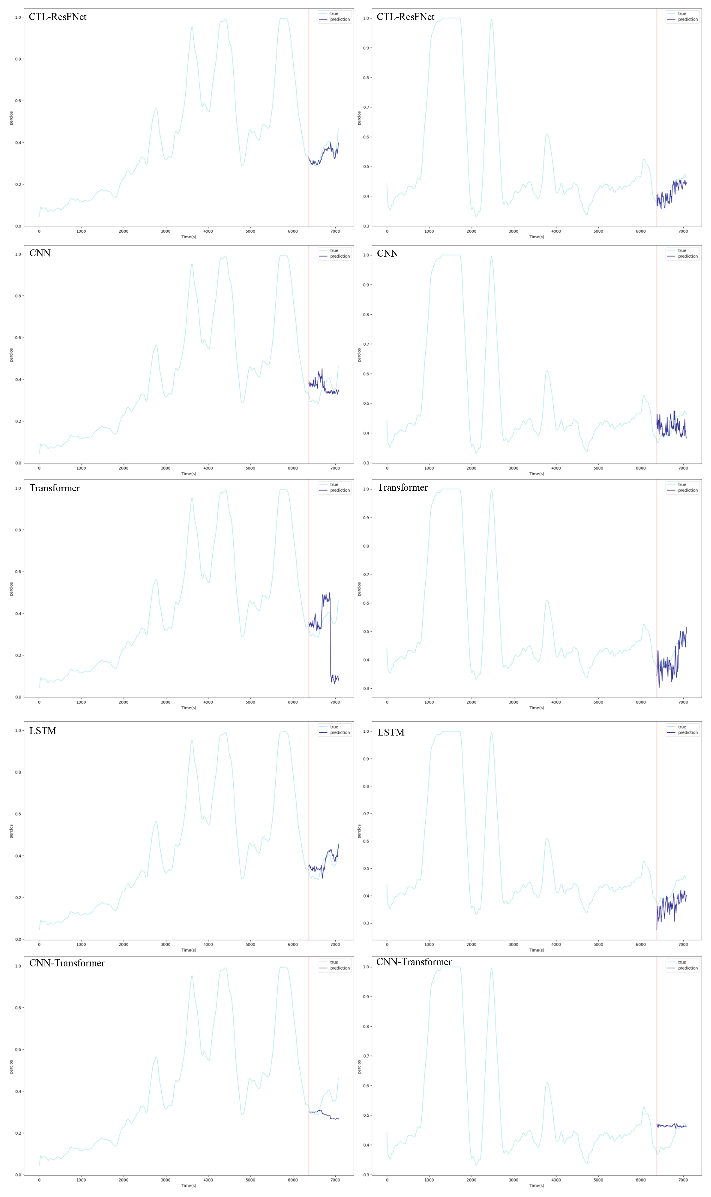 Preprints 181737 g0a2