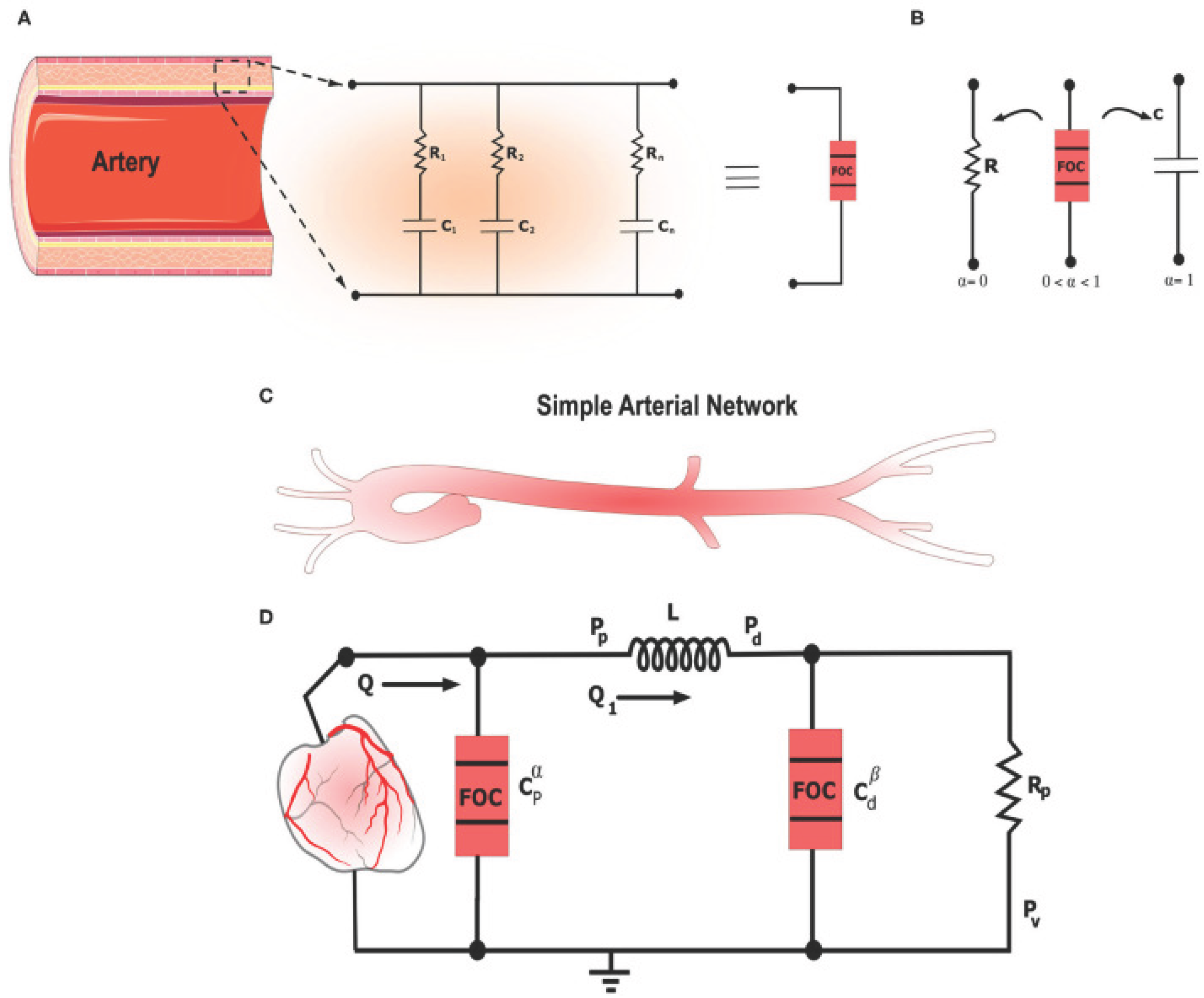Preprints 178045 g001