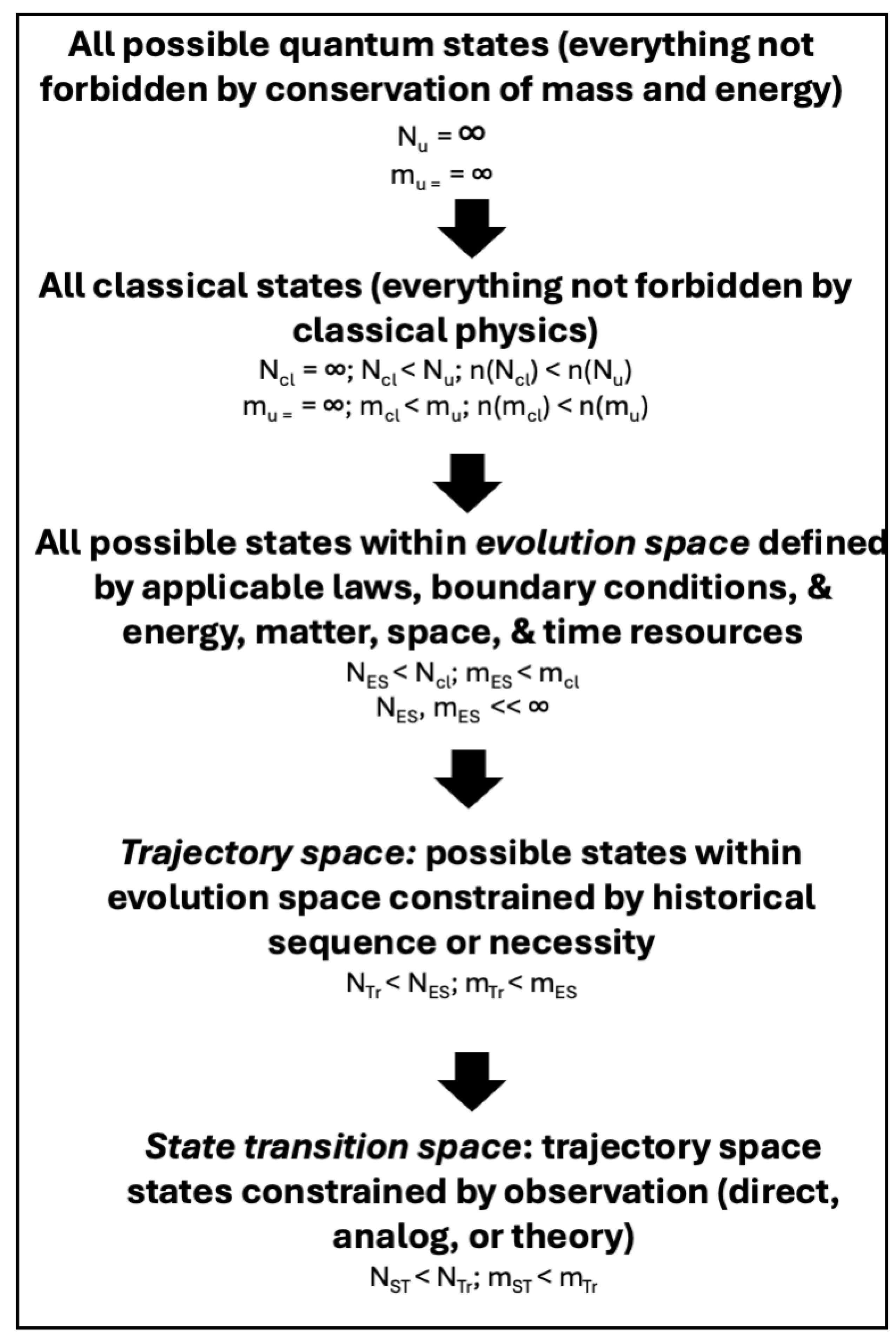 Preprints 160641 g001
