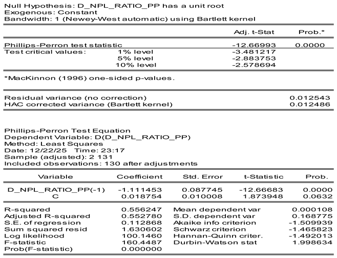 Preprints 192134 i002