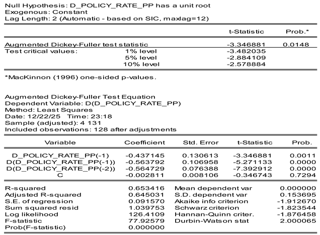Preprints 192134 i003
