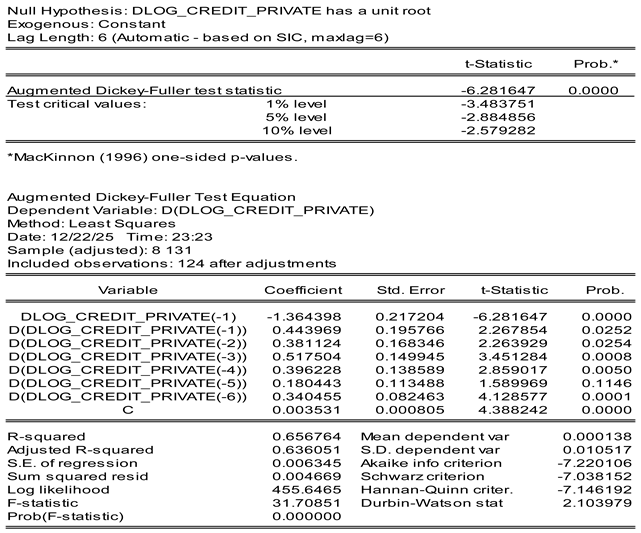 Preprints 192134 i005
