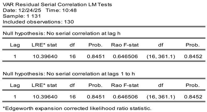 Preprints 192134 i011