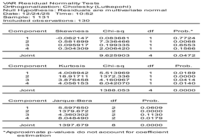 Preprints 192134 i012