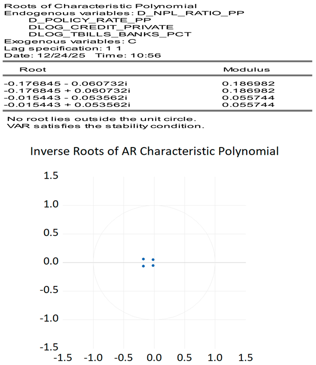 Preprints 192134 i013