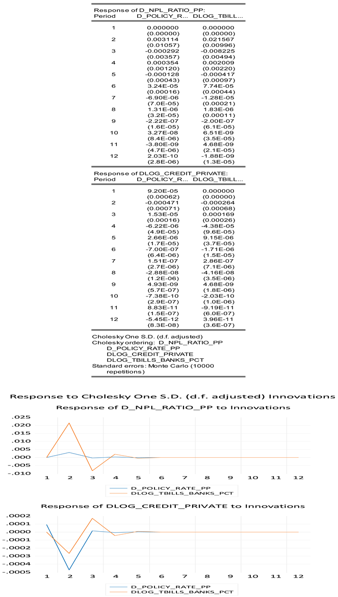 Preprints 192134 i016