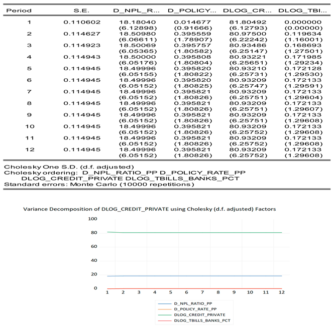 Preprints 192134 i017