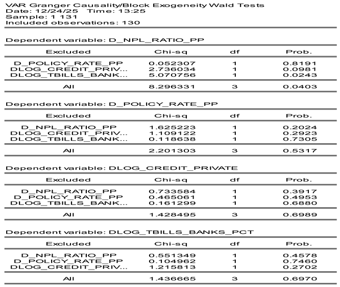 Preprints 192134 i018