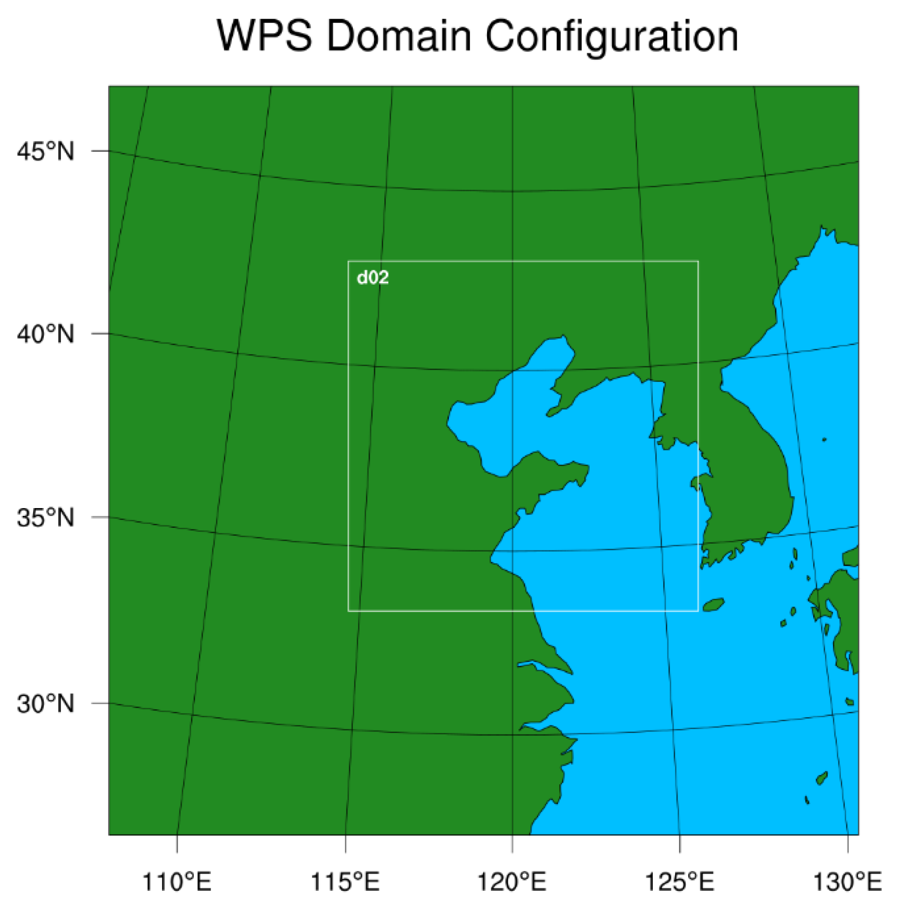 Preprints 142665 g004