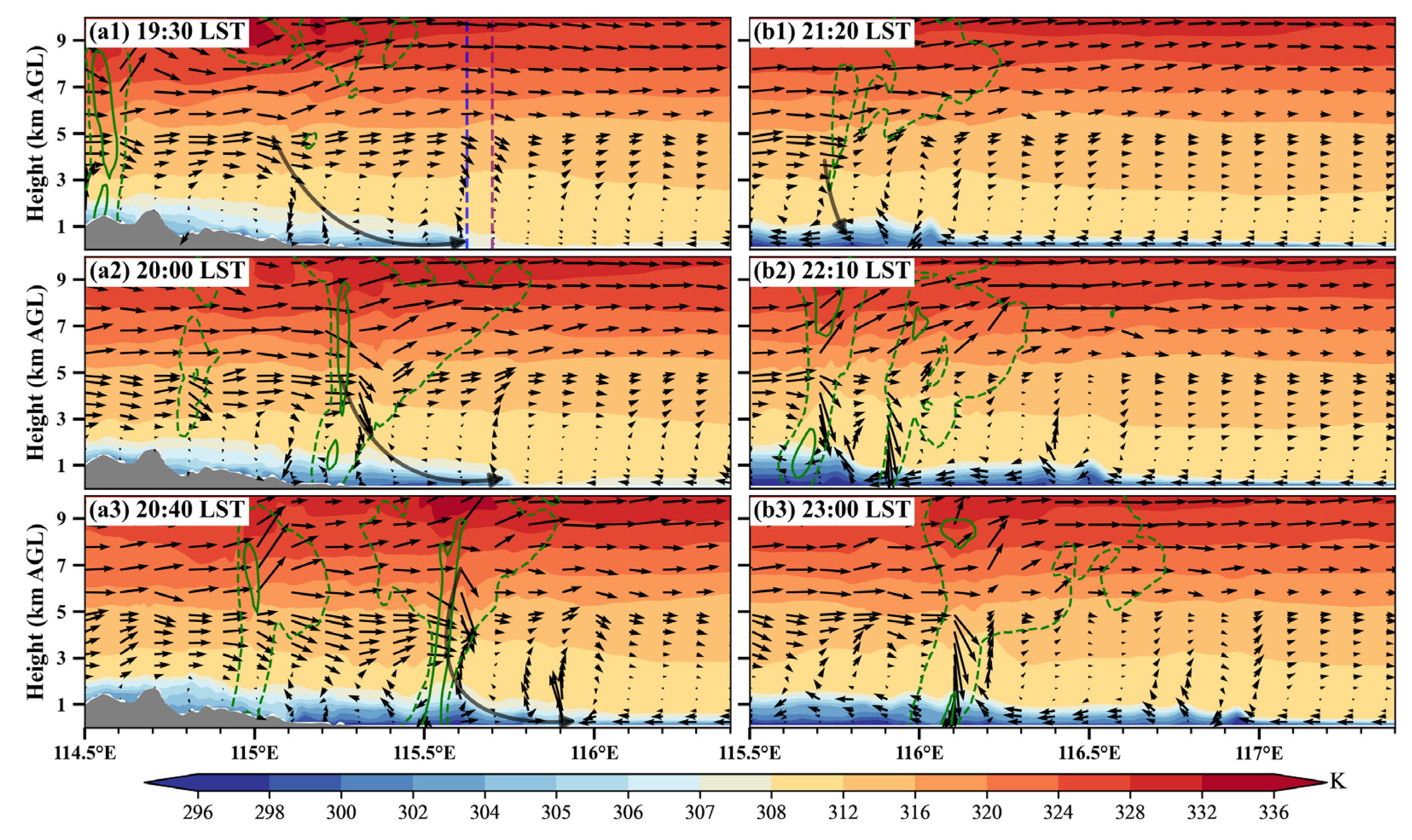 Preprints 142665 g008