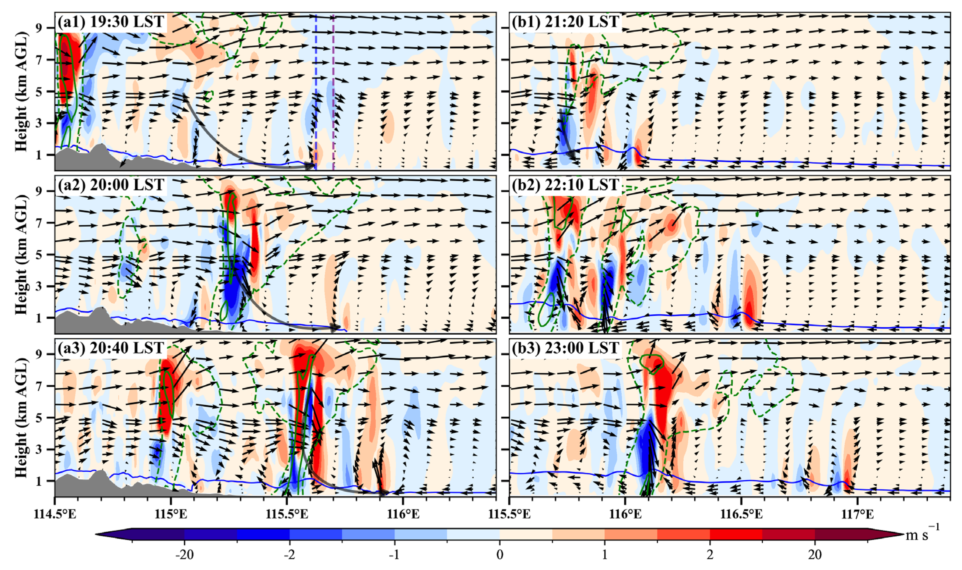 Preprints 142665 g009