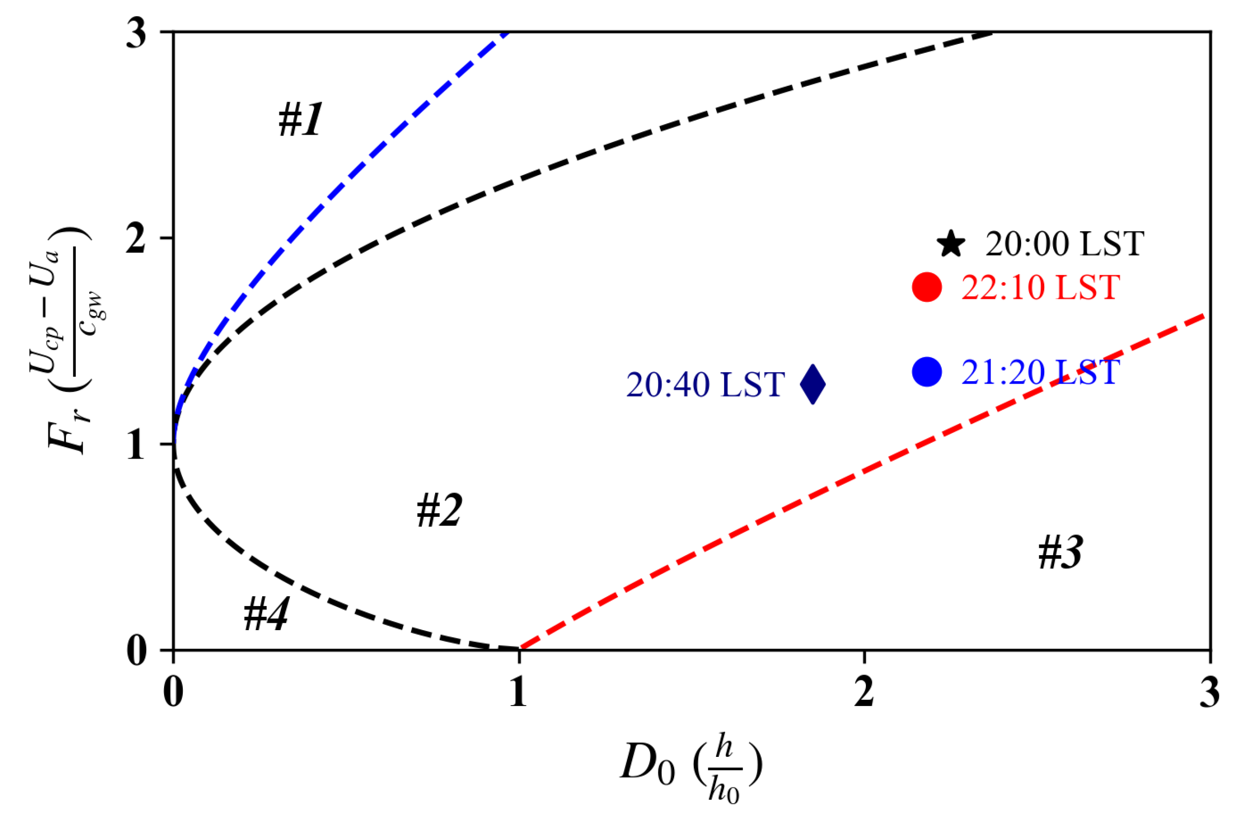 Preprints 142665 g011