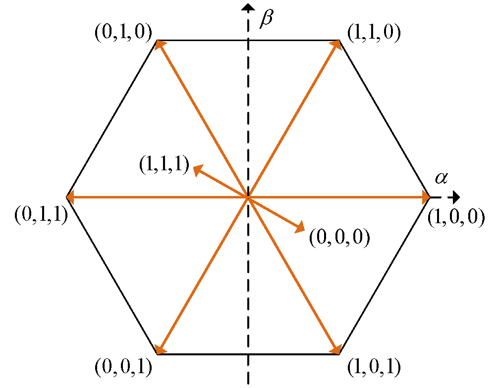 Preprints 169351 g002