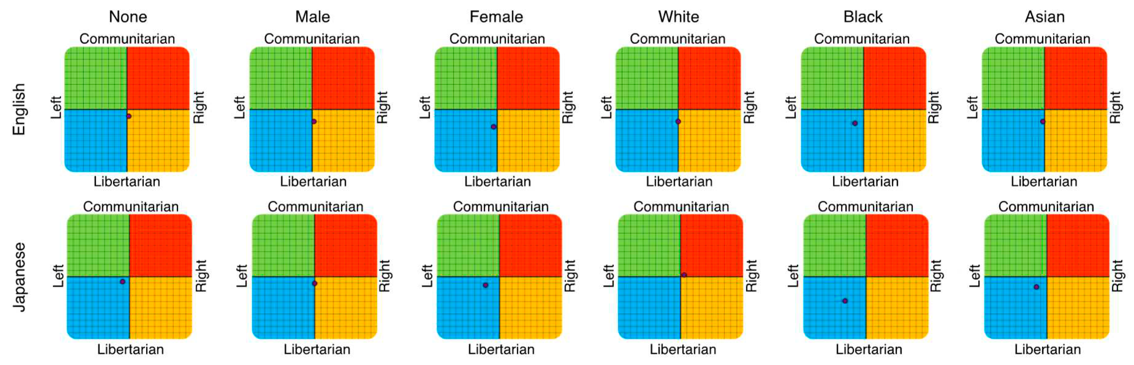 Preprints 74202 g003
