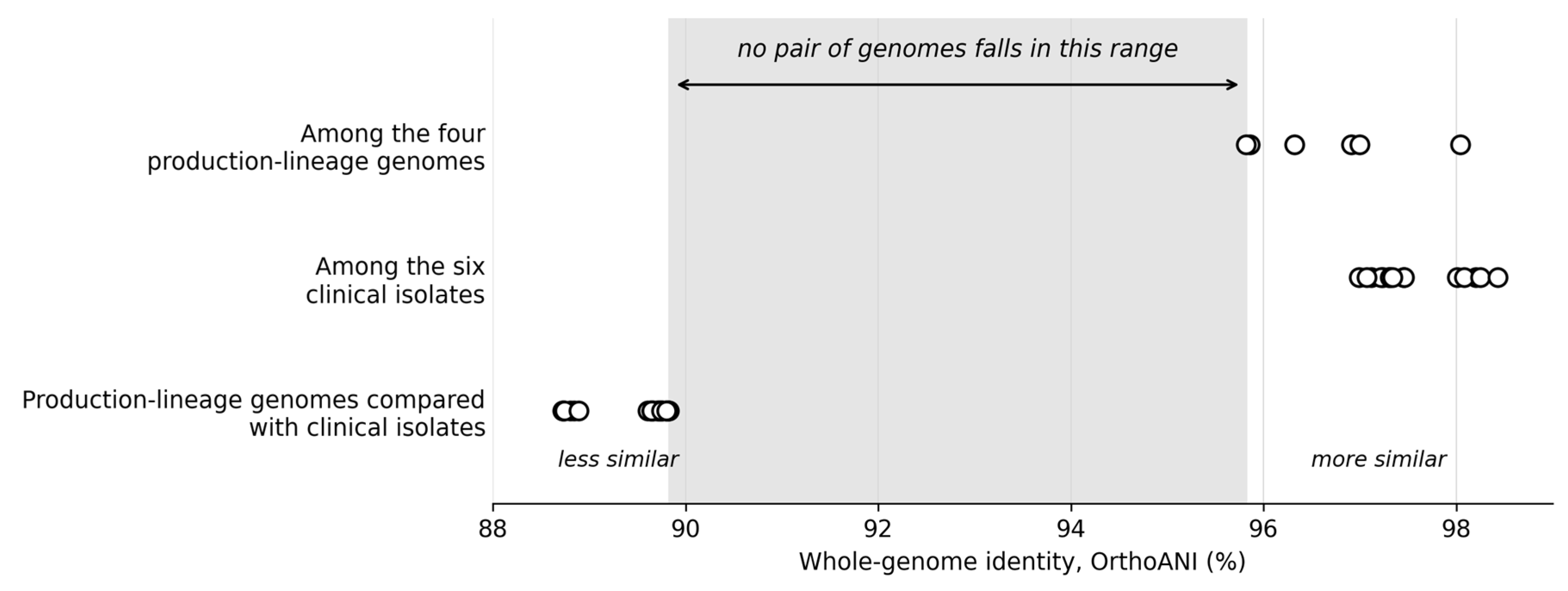 Preprints 239272 g002