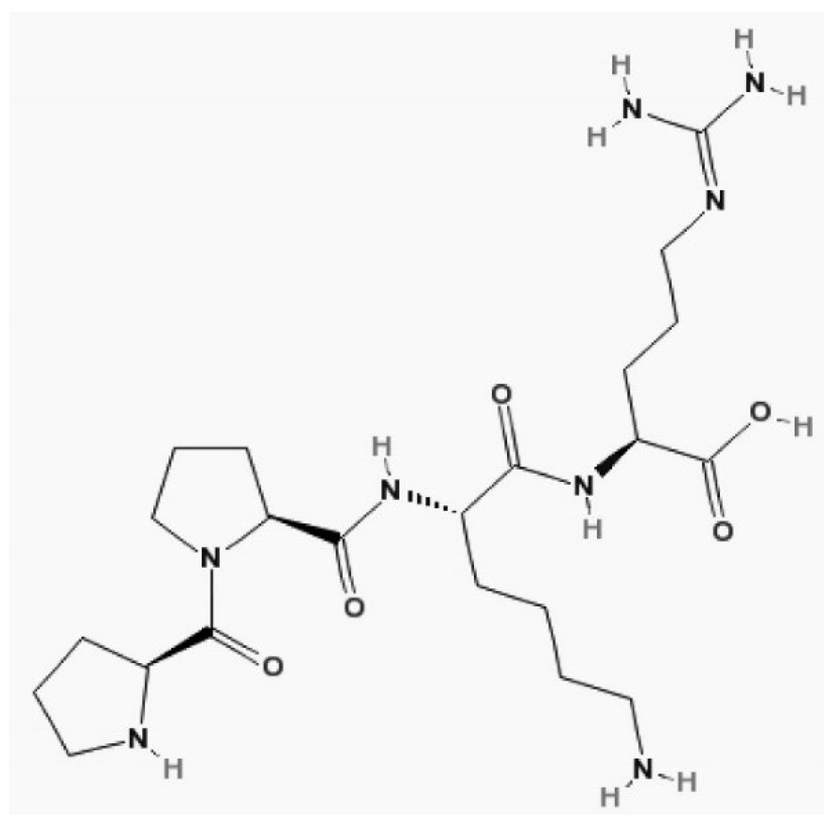 Preprints 141902 g008