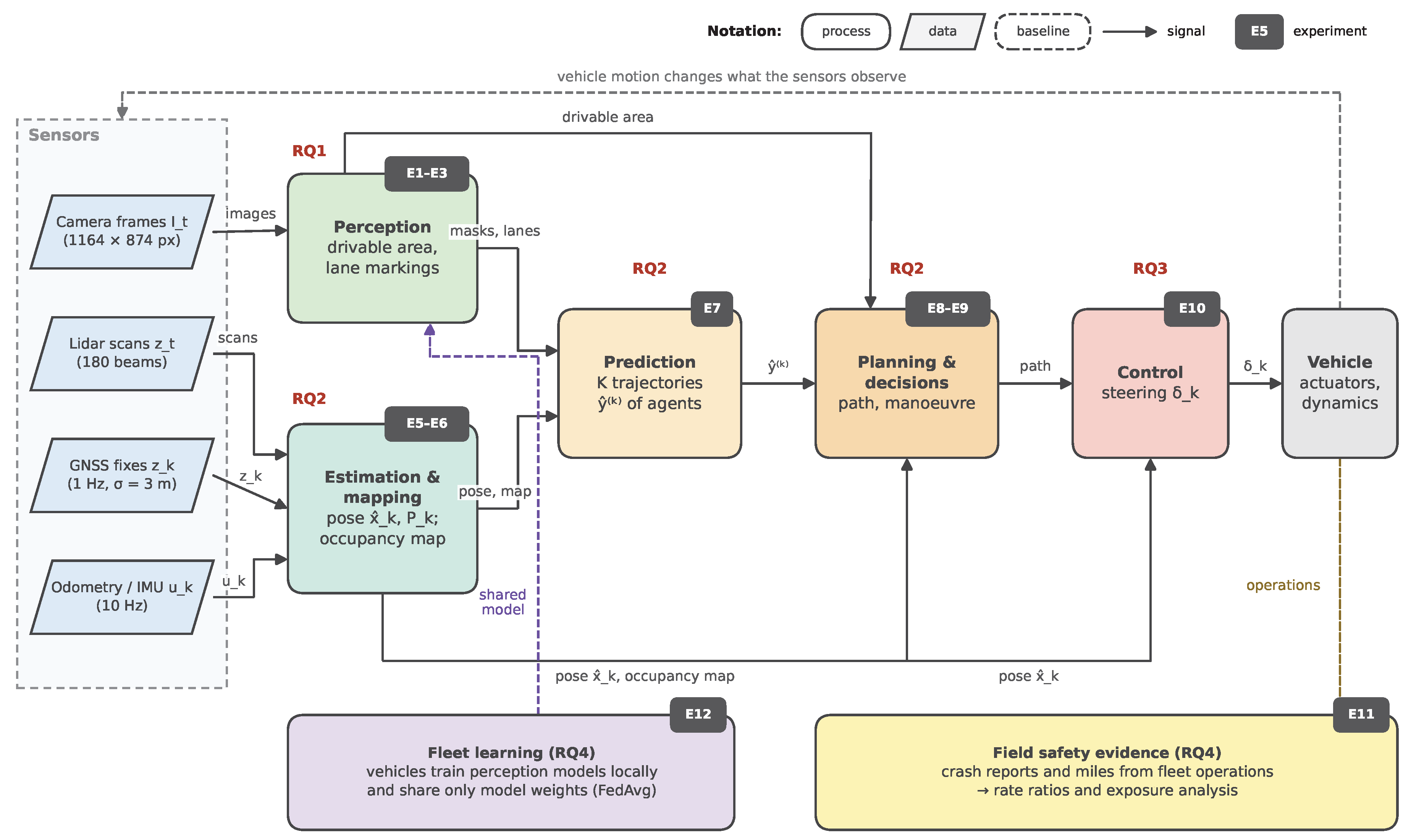Preprints 233780 g001 Preprints 233780 g001