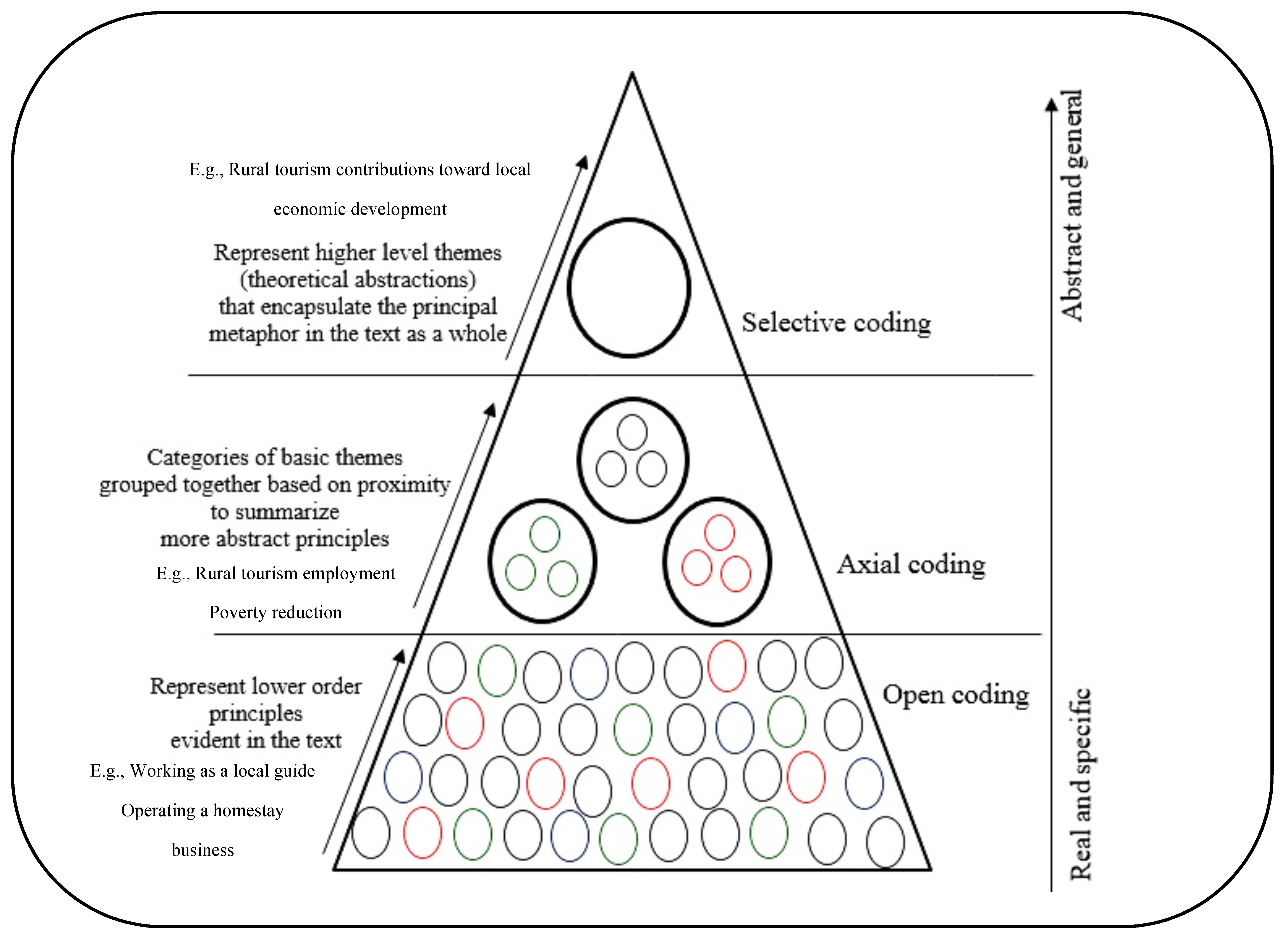 Preprints 159751 g002