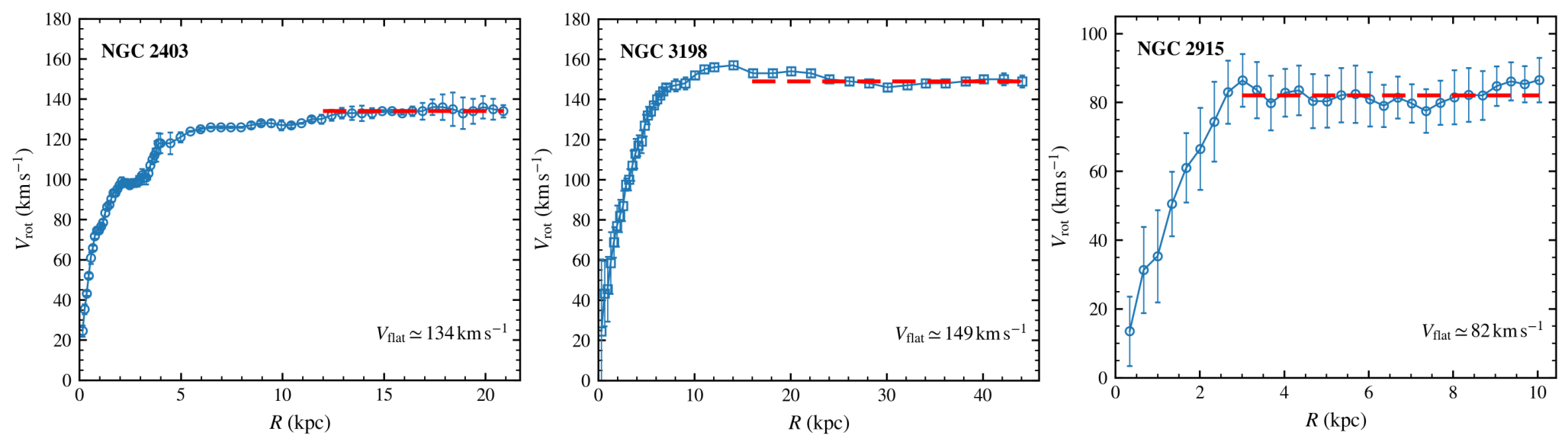 Preprints 231890 g006 Preprints 231890 g006
