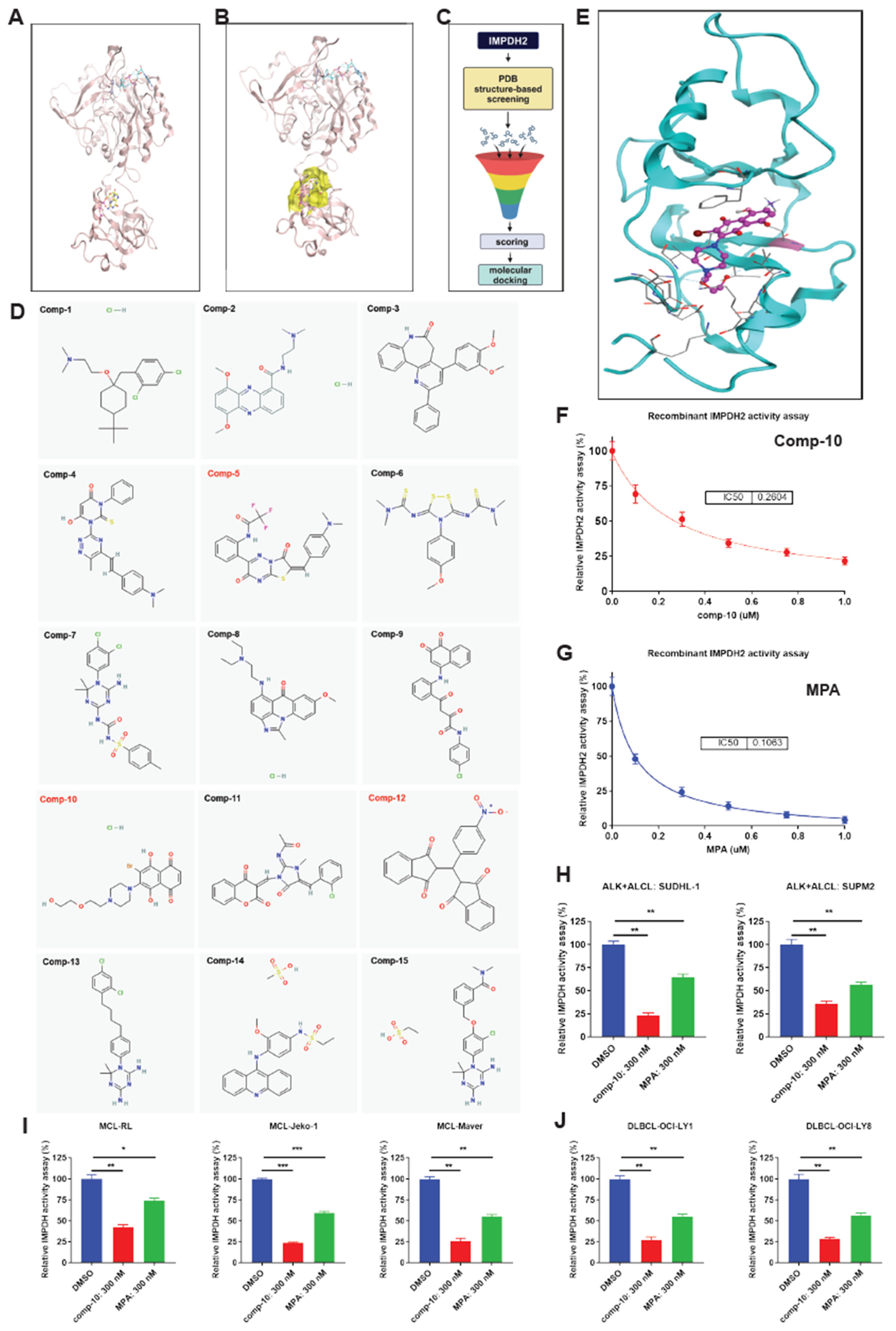 Preprints 177185 g004