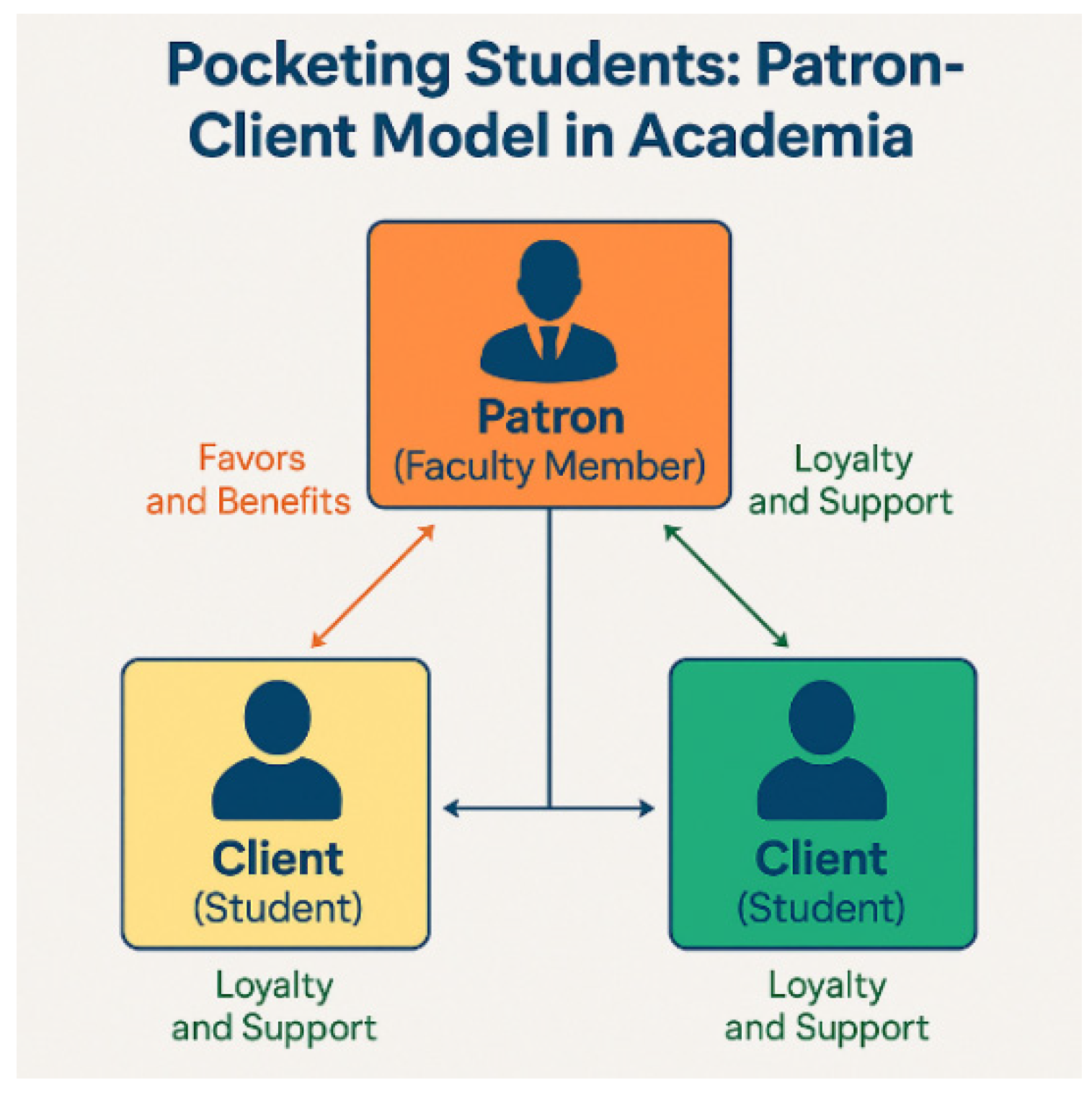 Preprints 162603 g001