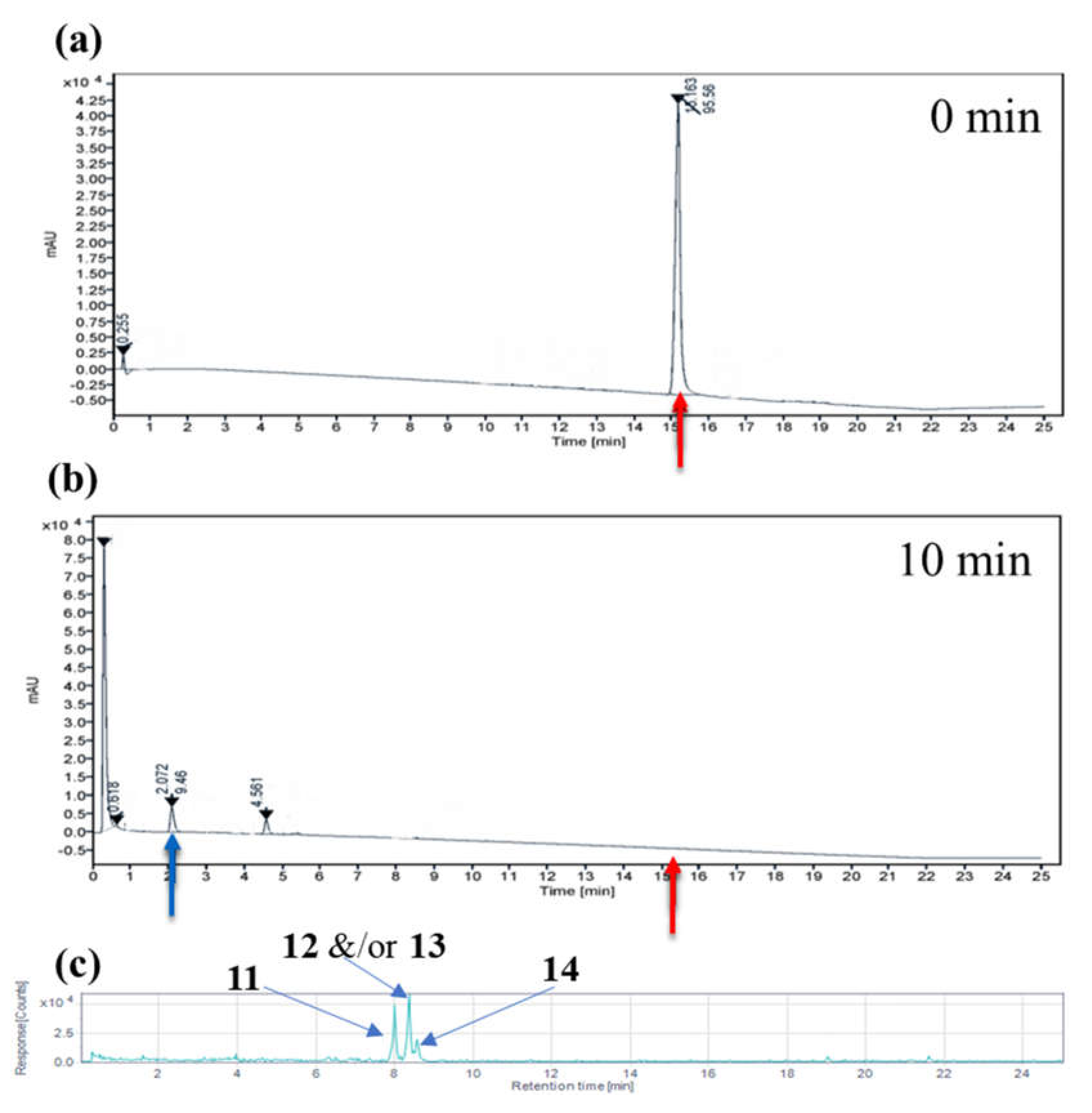 Preprints 75071 g005