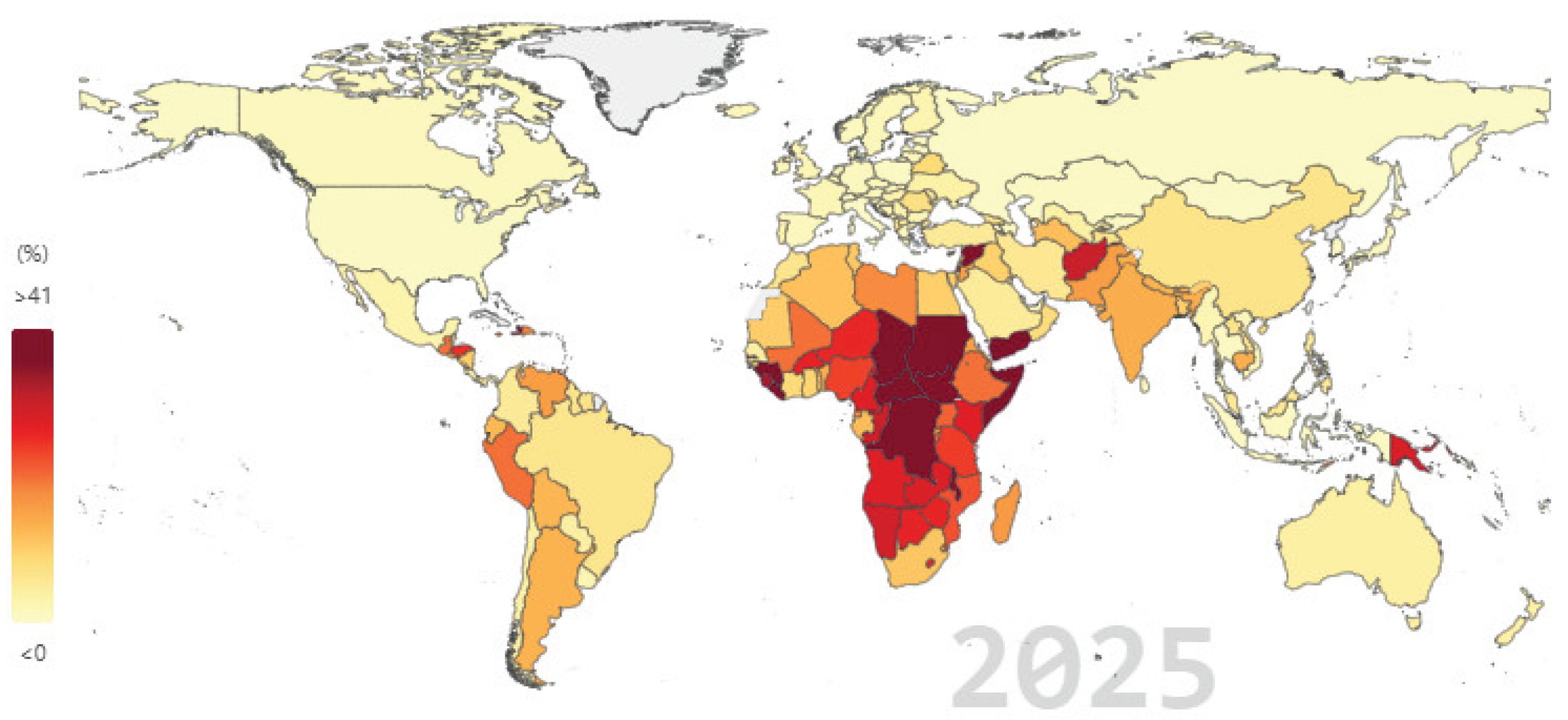 Preprints 170634 g002