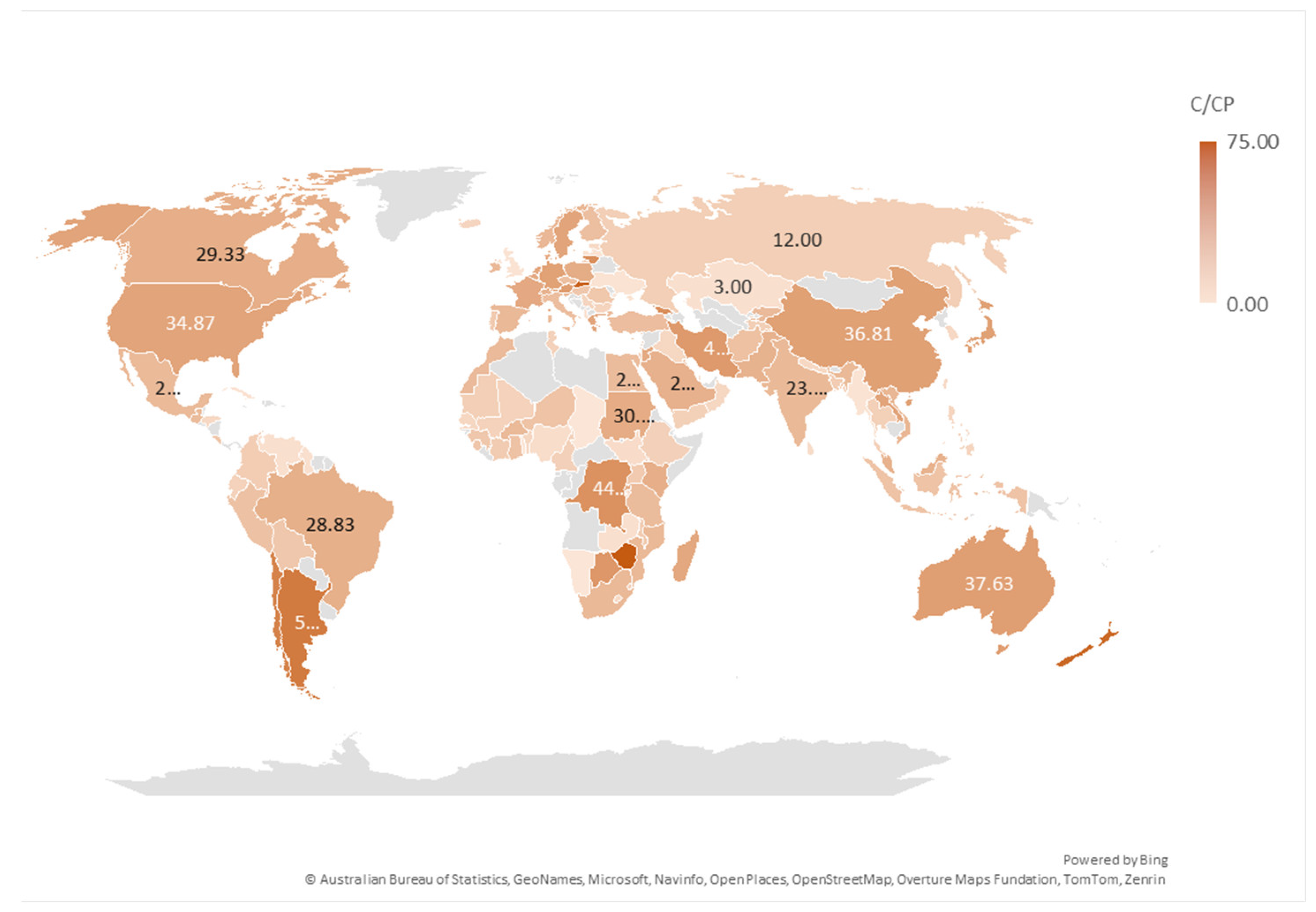 Preprints 170634 g005