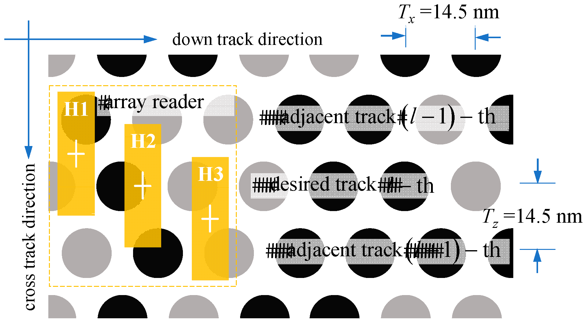 Preprints 147873 g001
