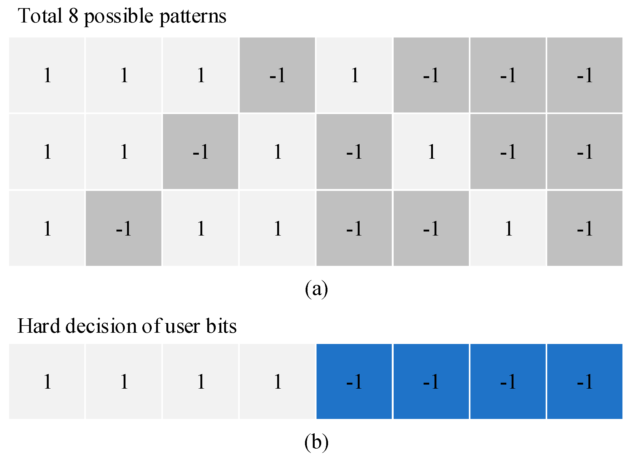 Preprints 147873 g006