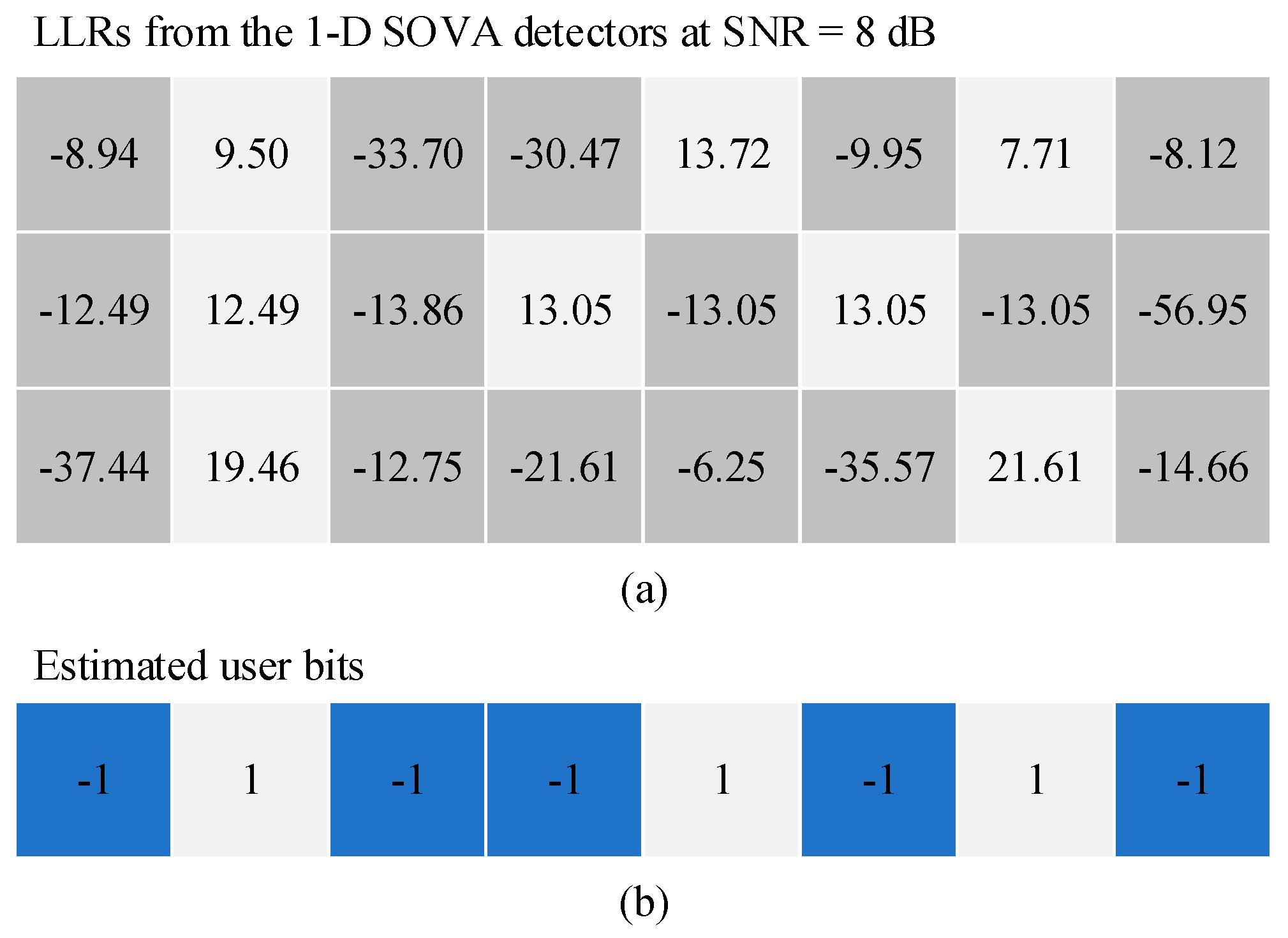 Preprints 147873 g008