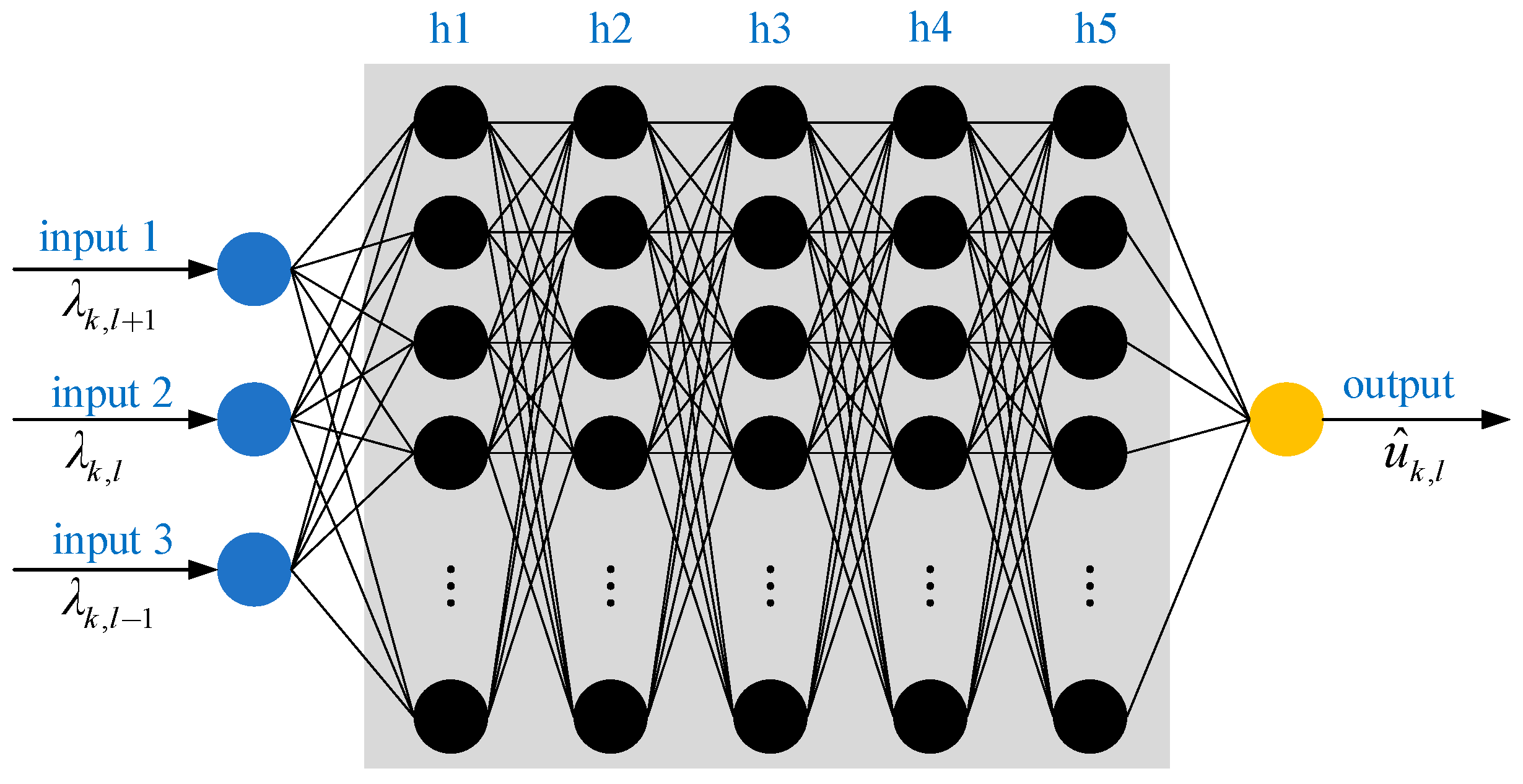 Preprints 147873 g010