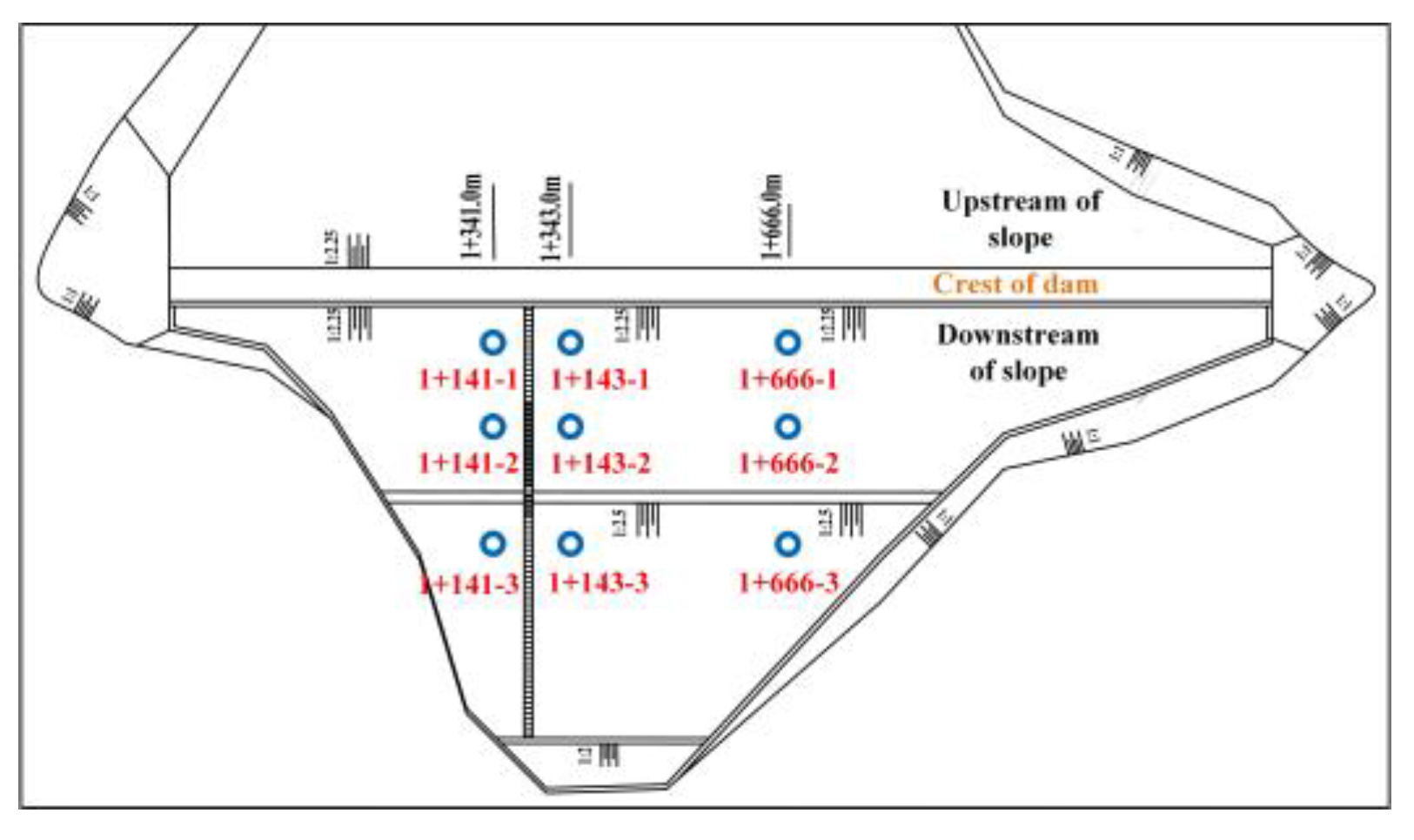 Preprints 167521 g004