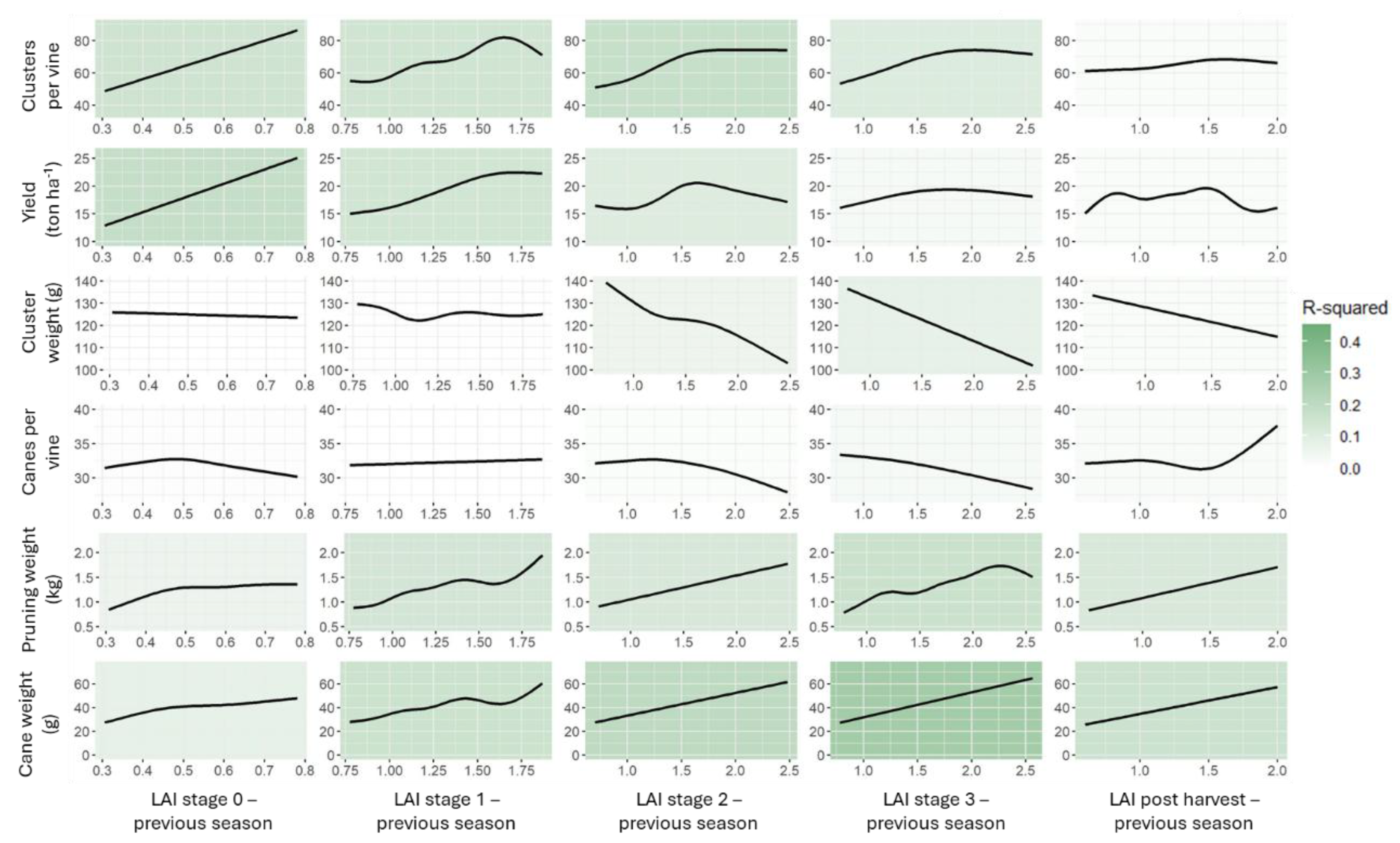 Preprints 149593 g004