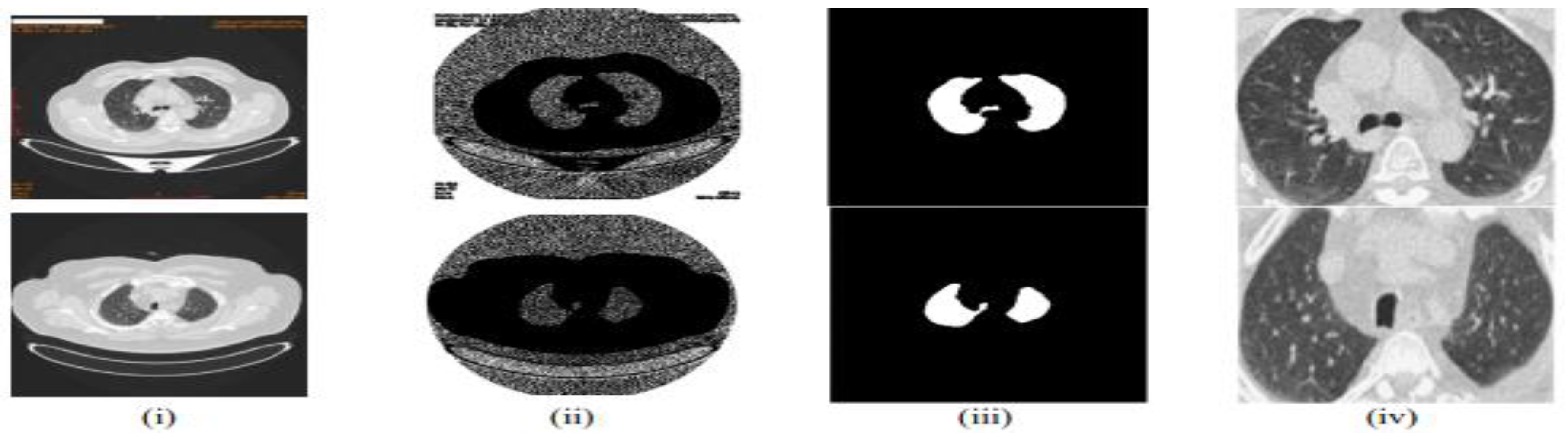 Preprints 153533 g001