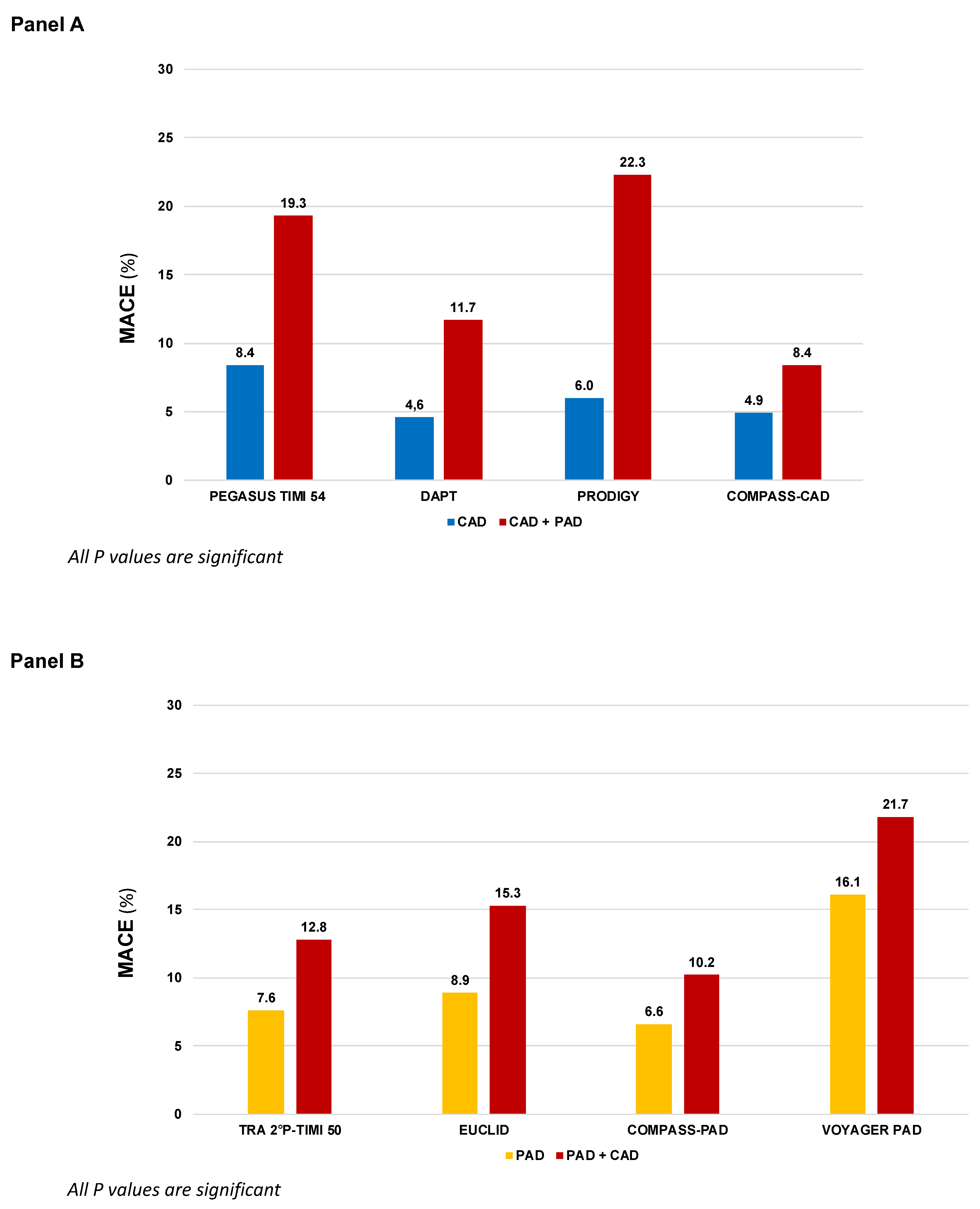 Preprints 76887 g001