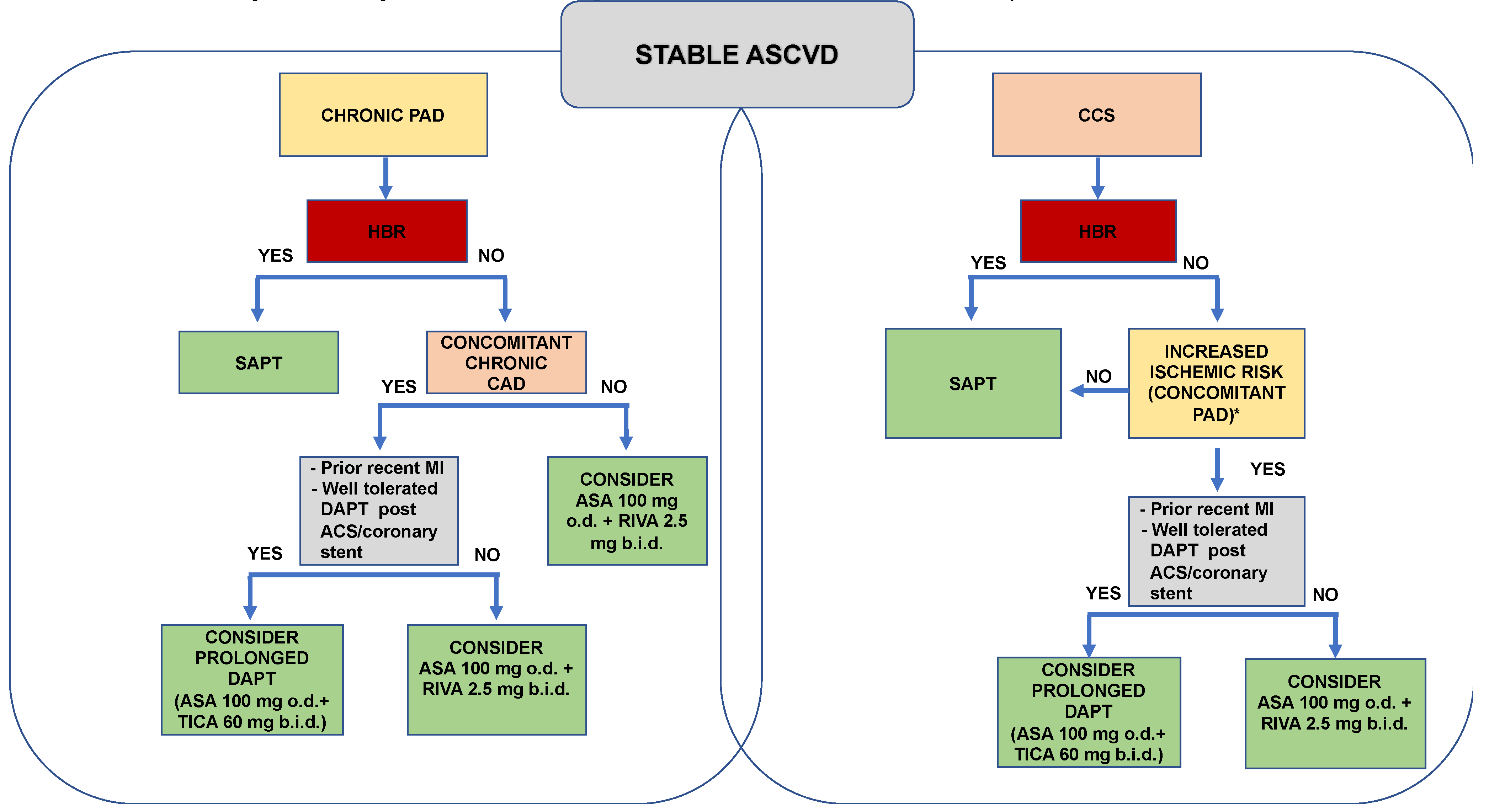 Preprints 76887 g002