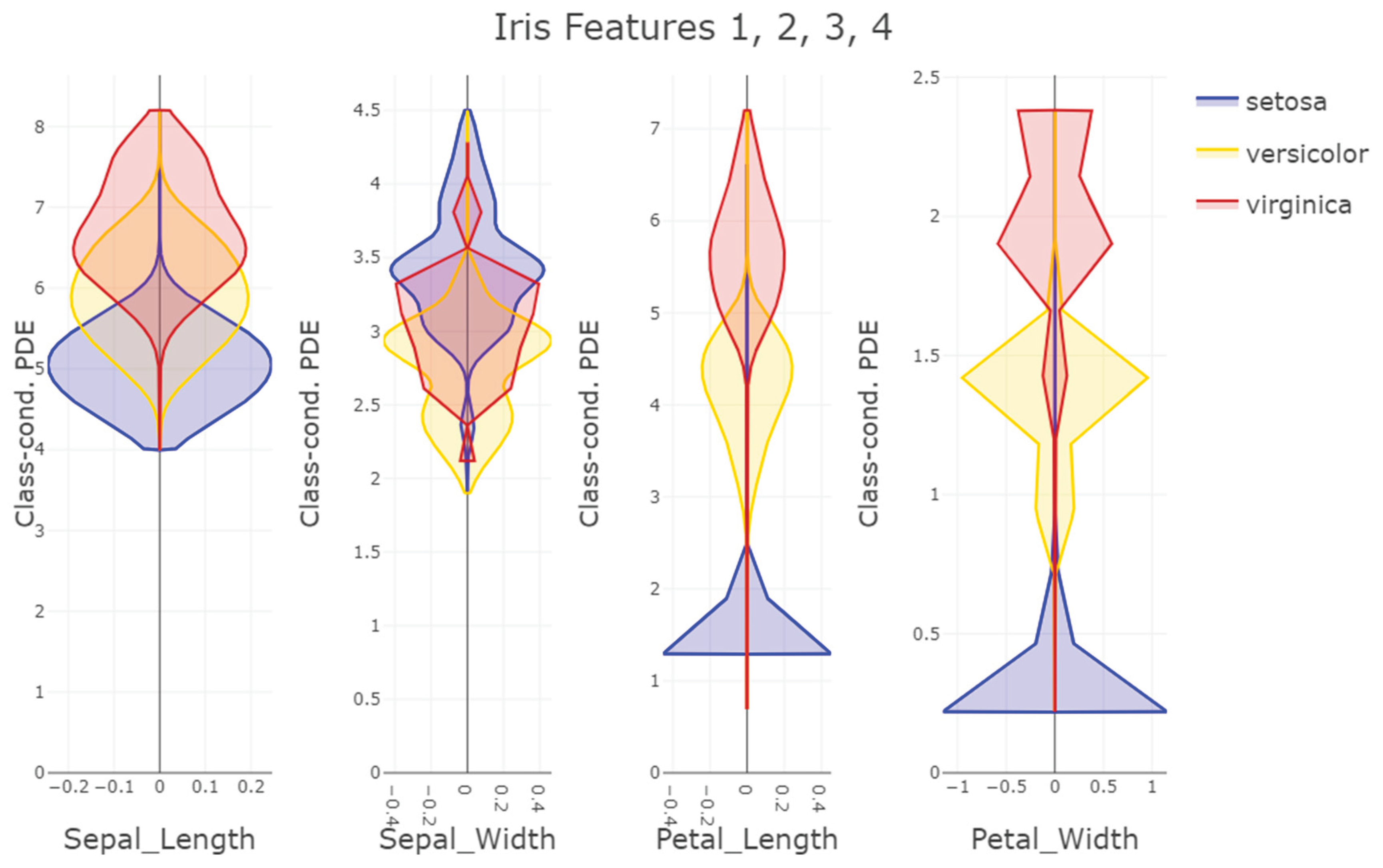 Preprints 178208 g004