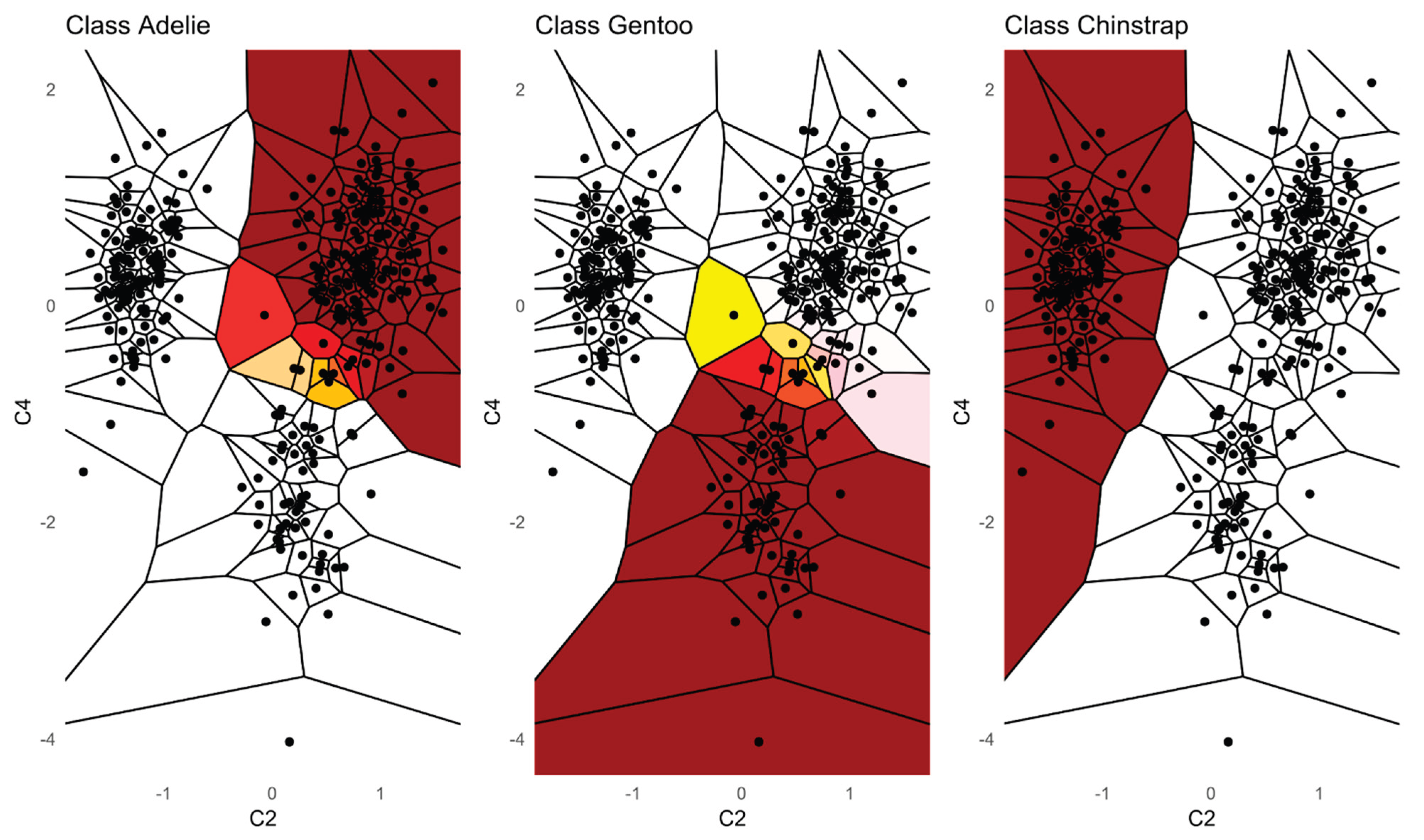 Preprints 178208 g006