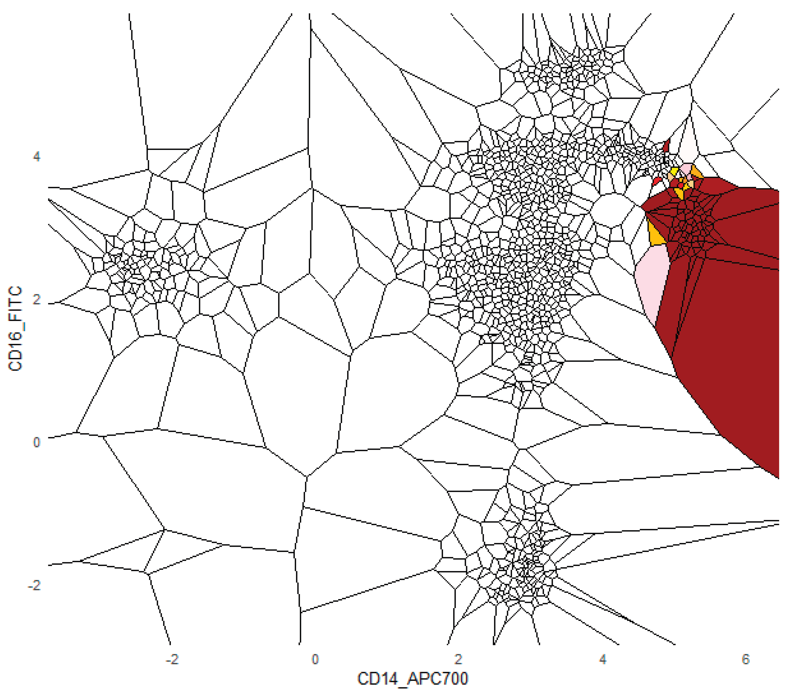 Preprints 178208 g008