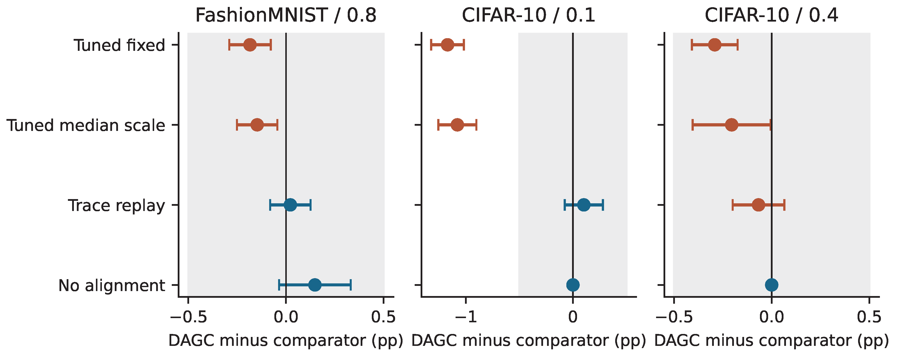 Preprints 237616 g001 Preprints 237616 g001