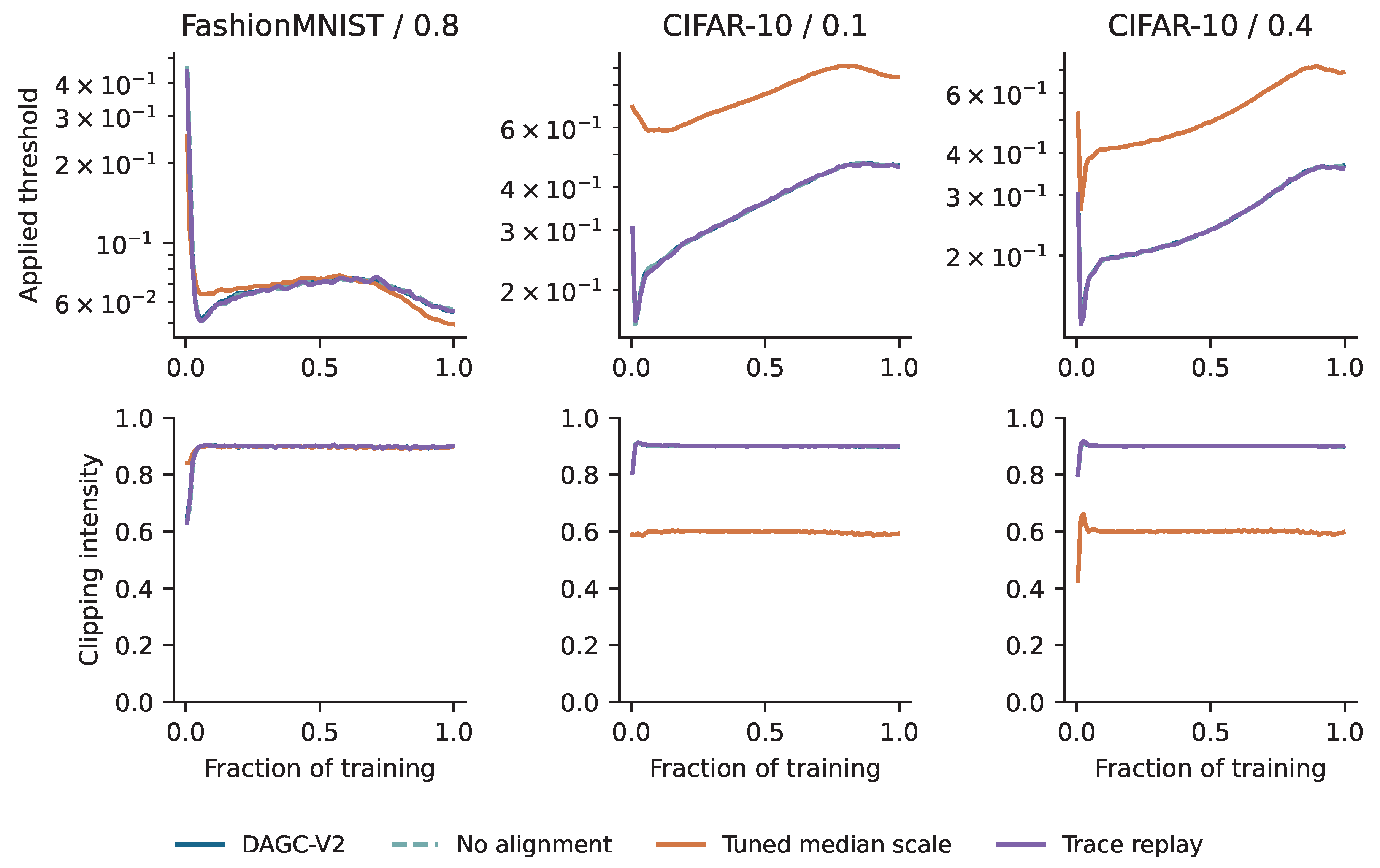 Preprints 237616 g002 Preprints 237616 g002