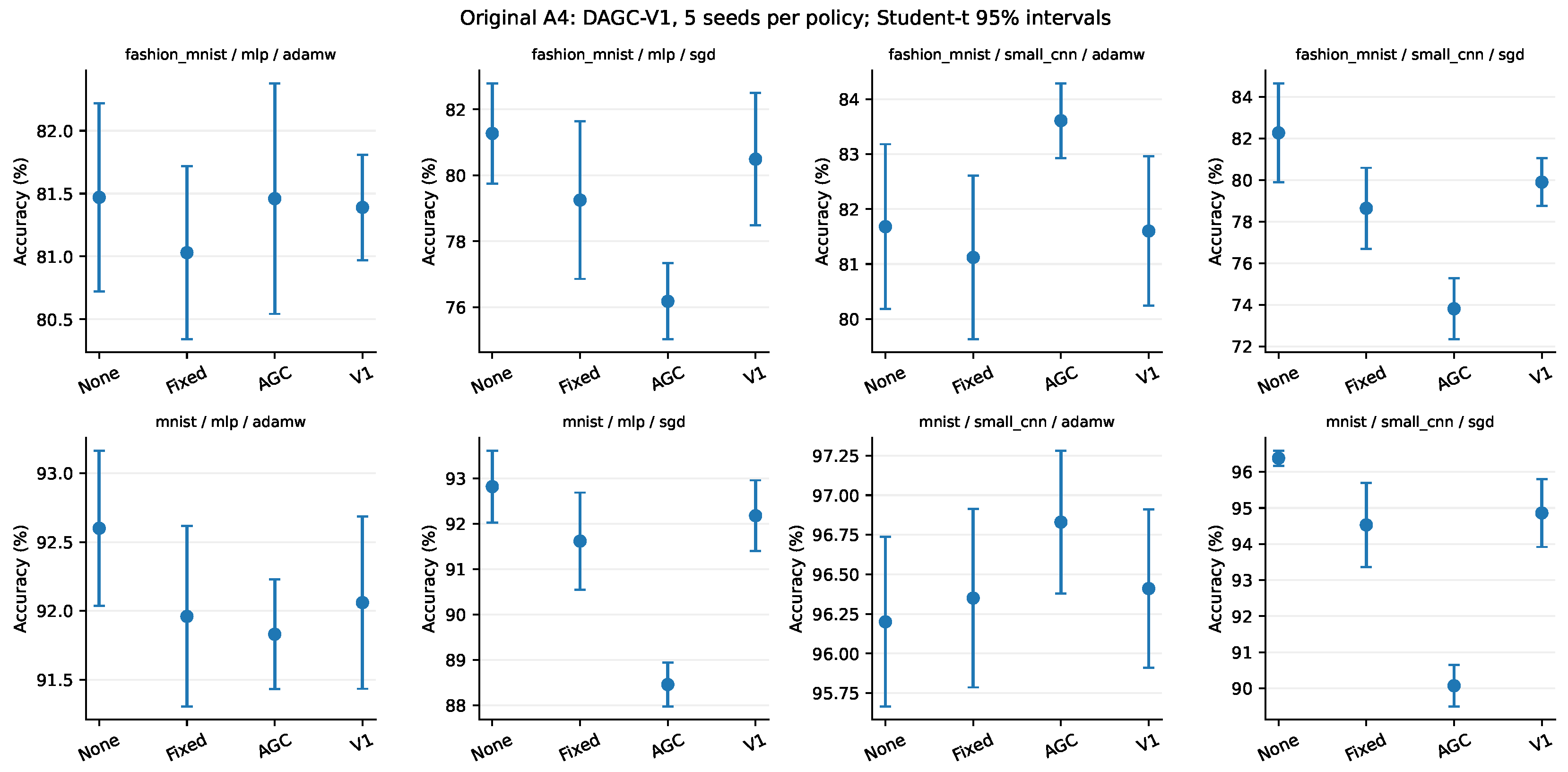 Preprints 237616 g0a6 Preprints 237616 g0a6