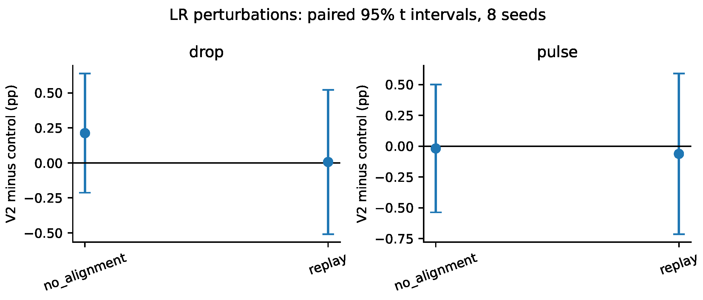 Preprints 237616 g0a8 Preprints 237616 g0a8