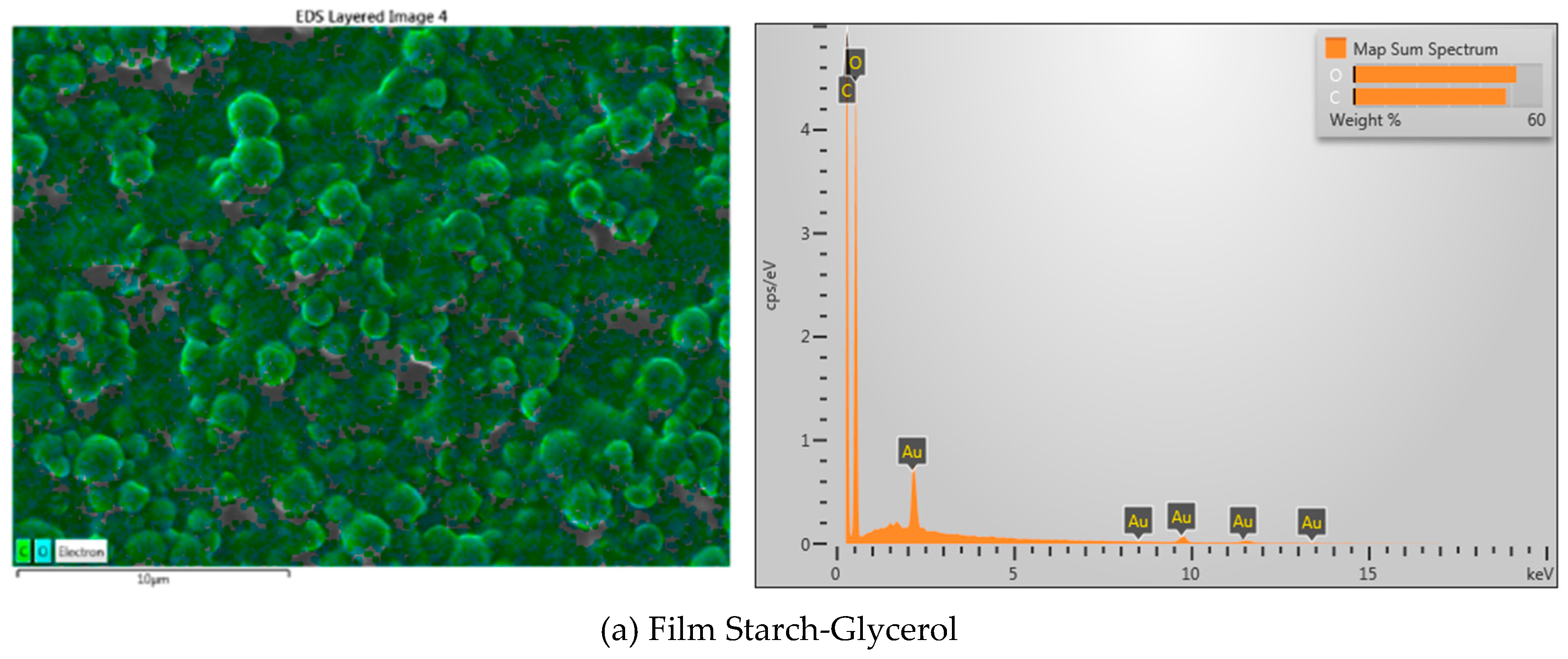 Preprints 156623 g007a
