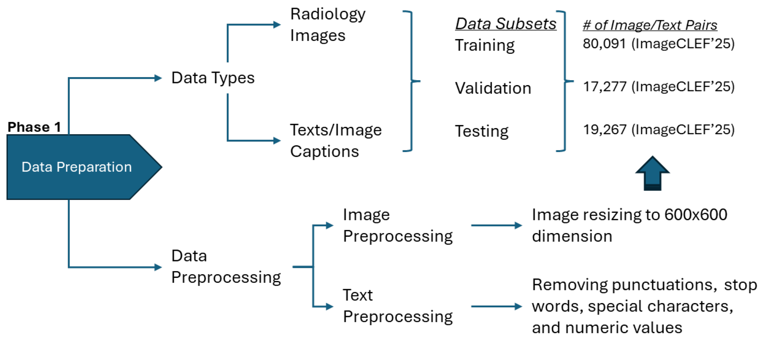 Preprints 182129 g001
