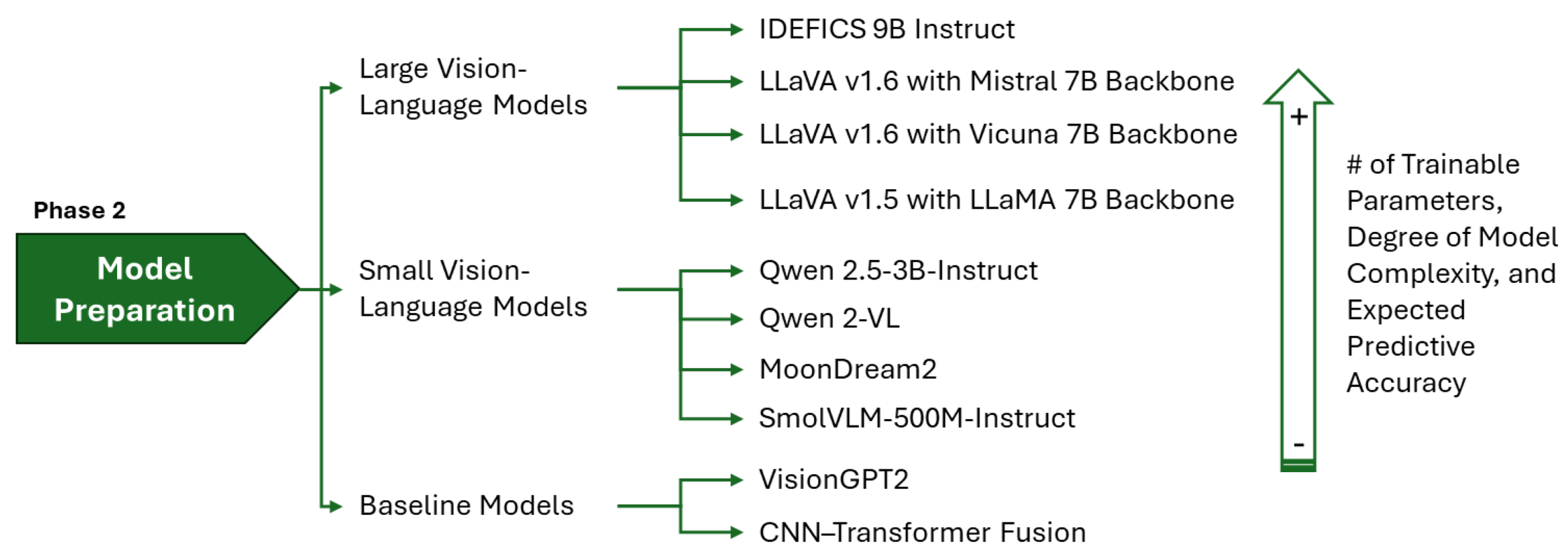 Preprints 182129 g002