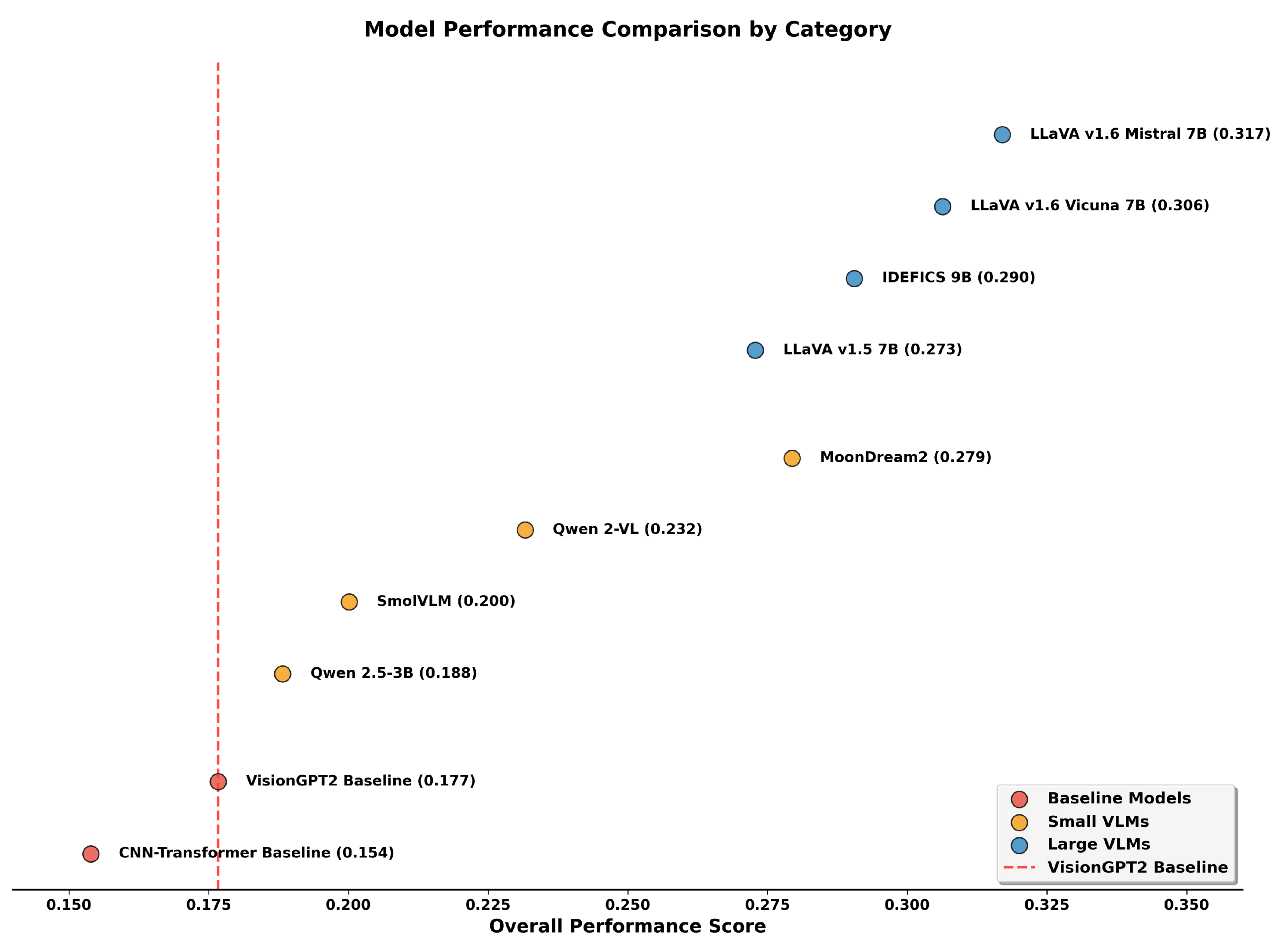 Preprints 182129 g008