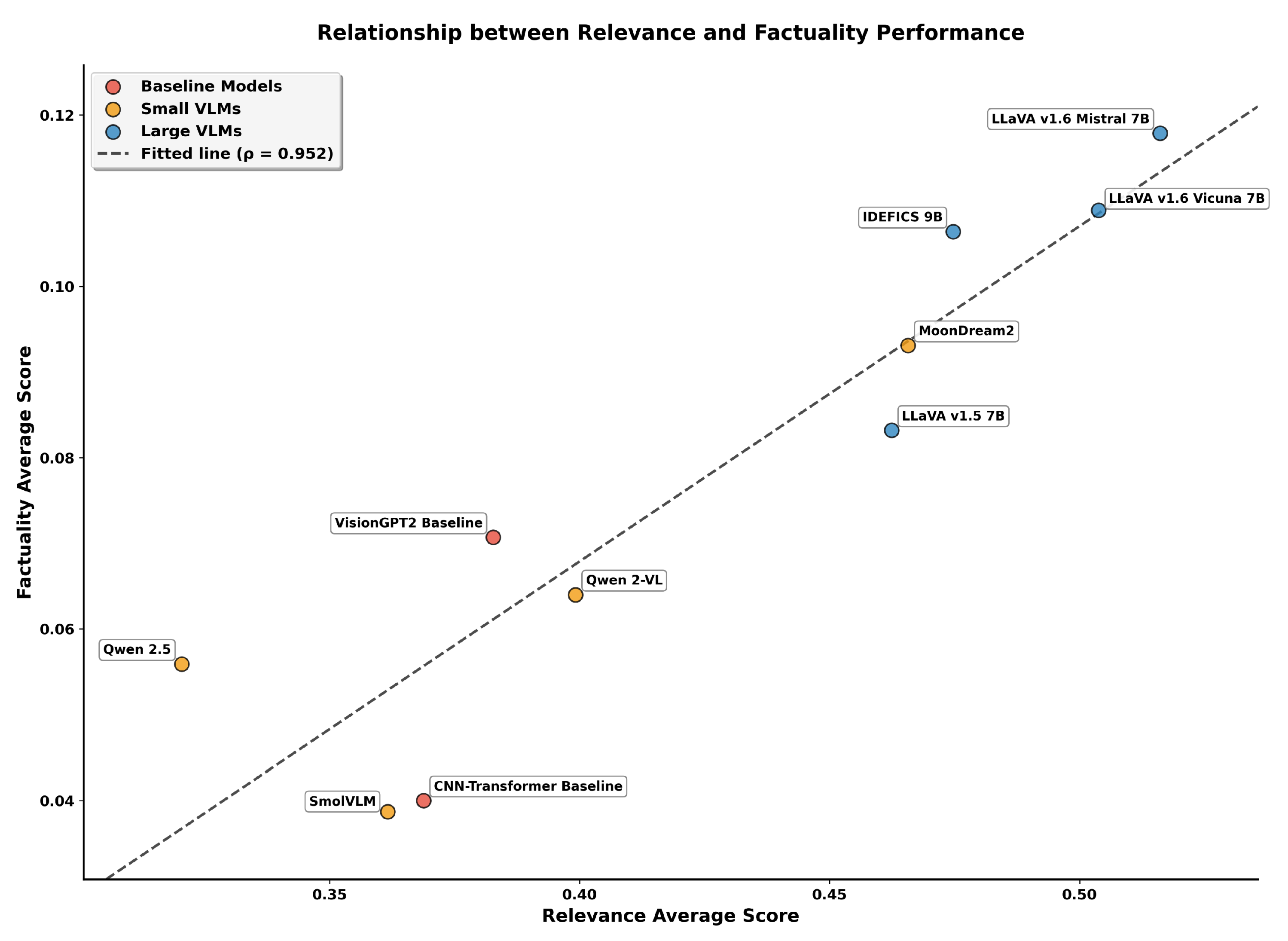 Preprints 182129 g009