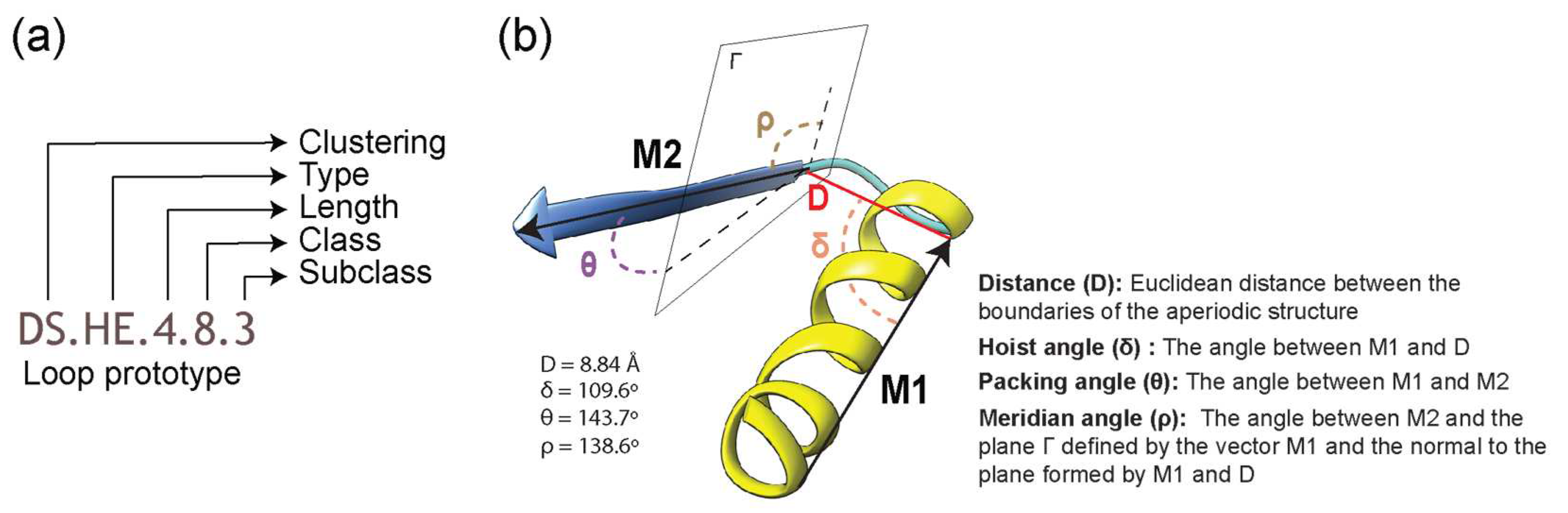 Preprints 85072 g001